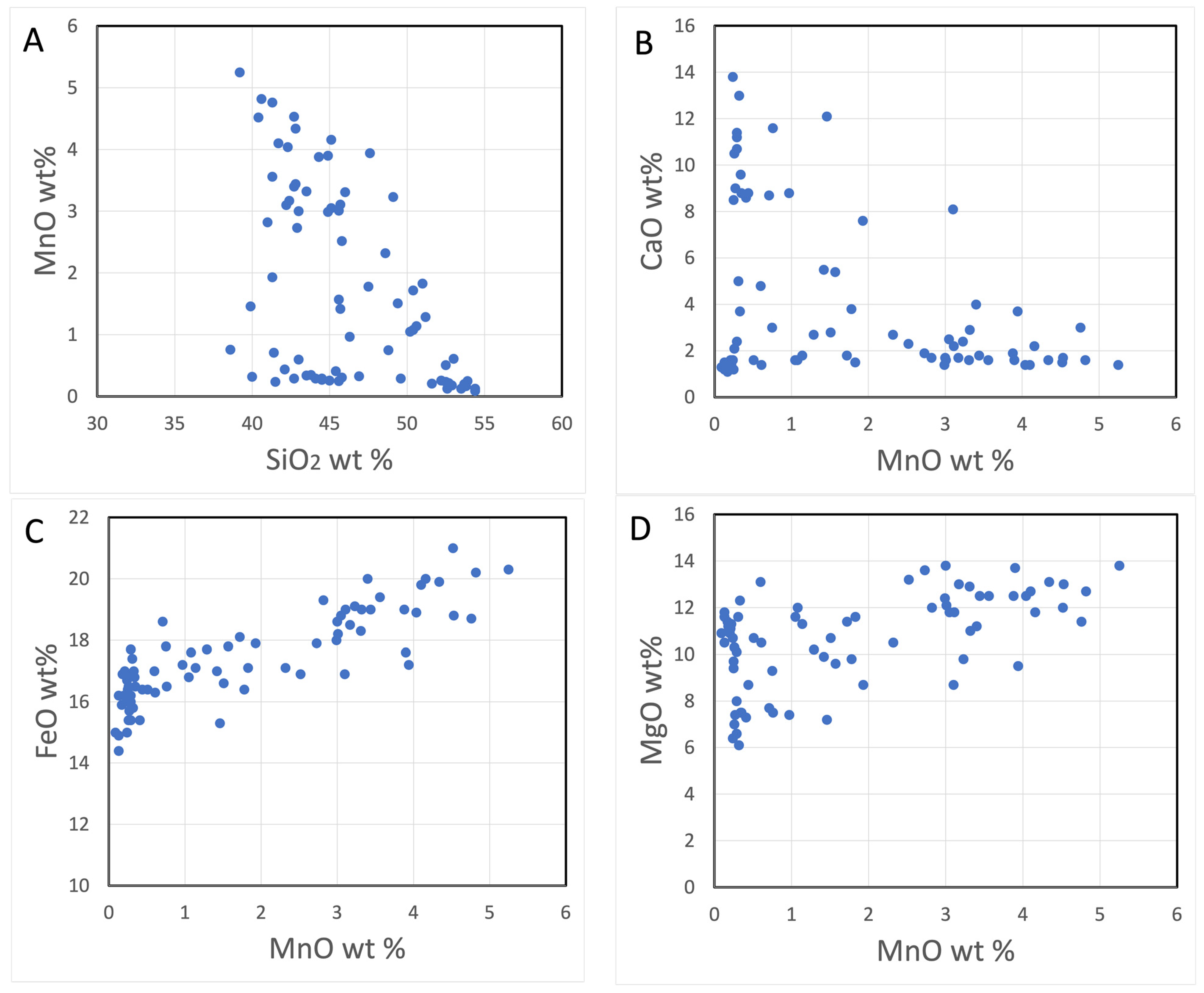 Minerals 13 01122 g009