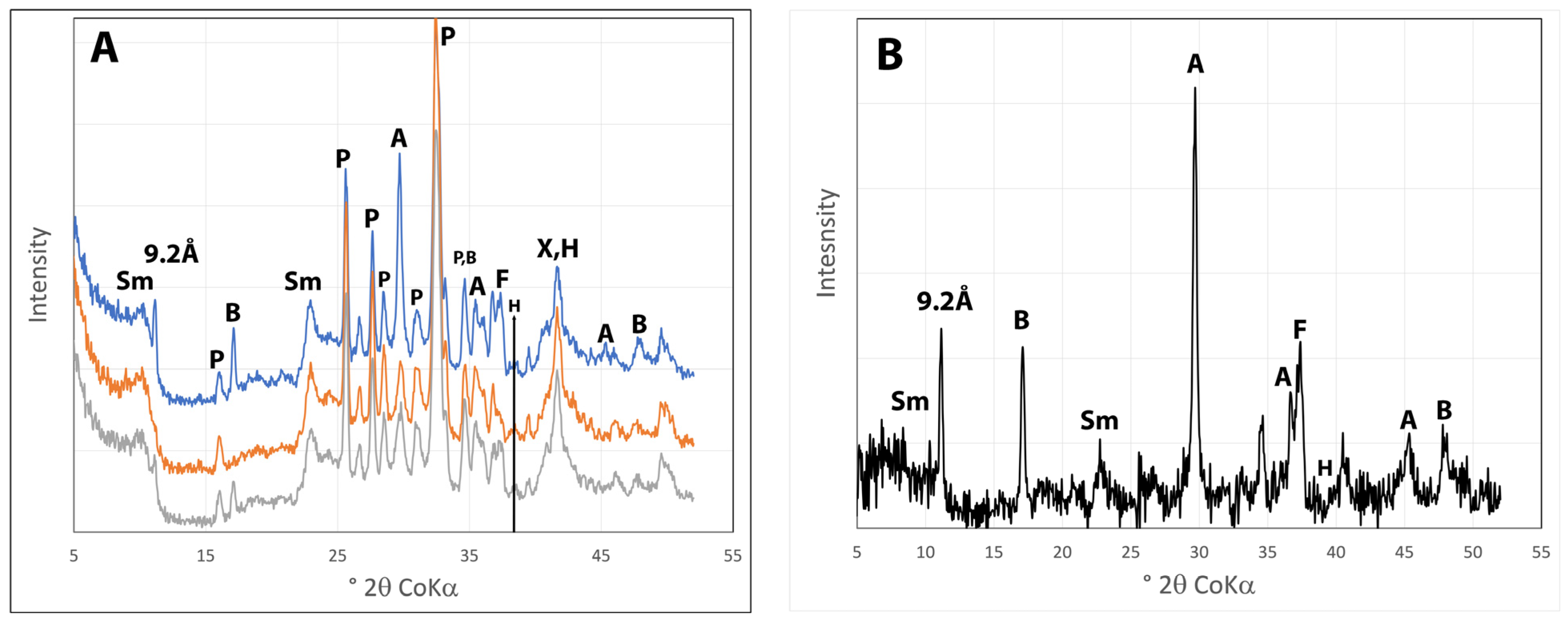 Minerals 13 01122 g011