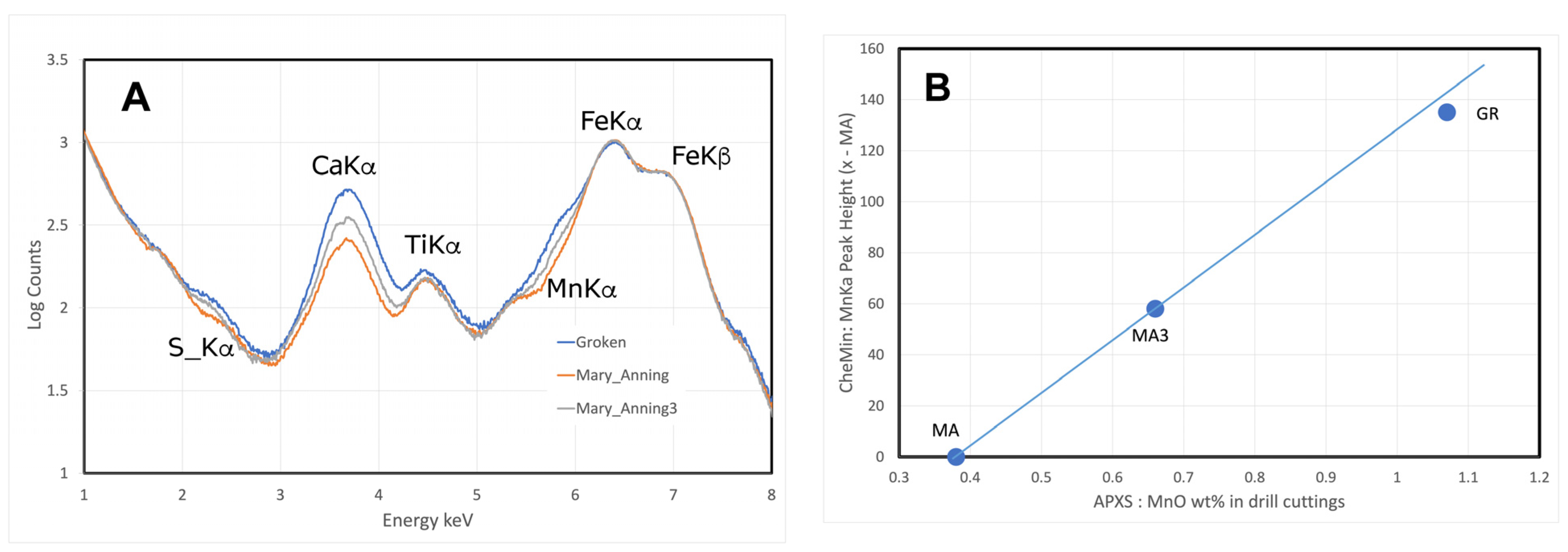 Minerals 13 01122 g012