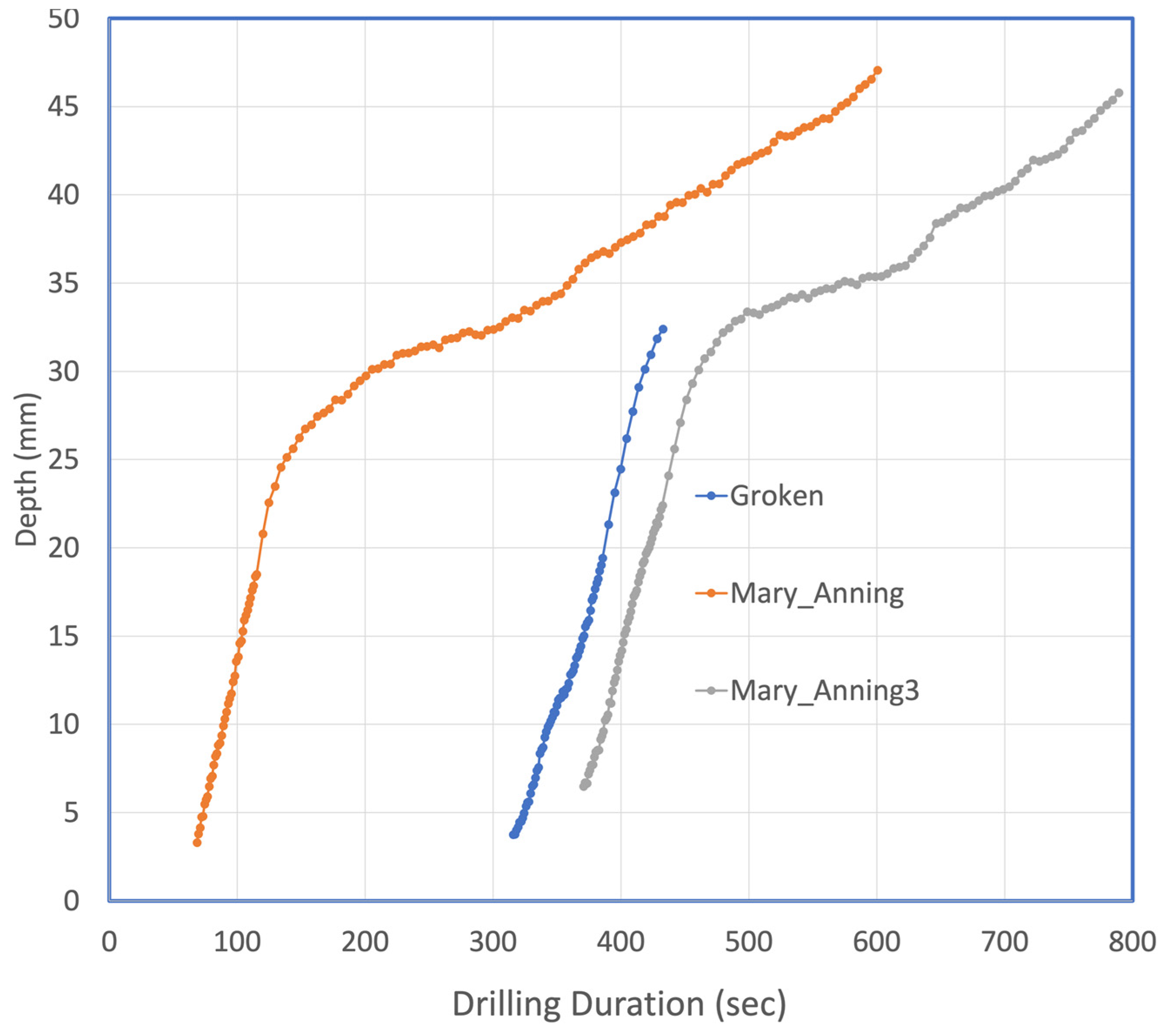 Minerals 13 01122 g013