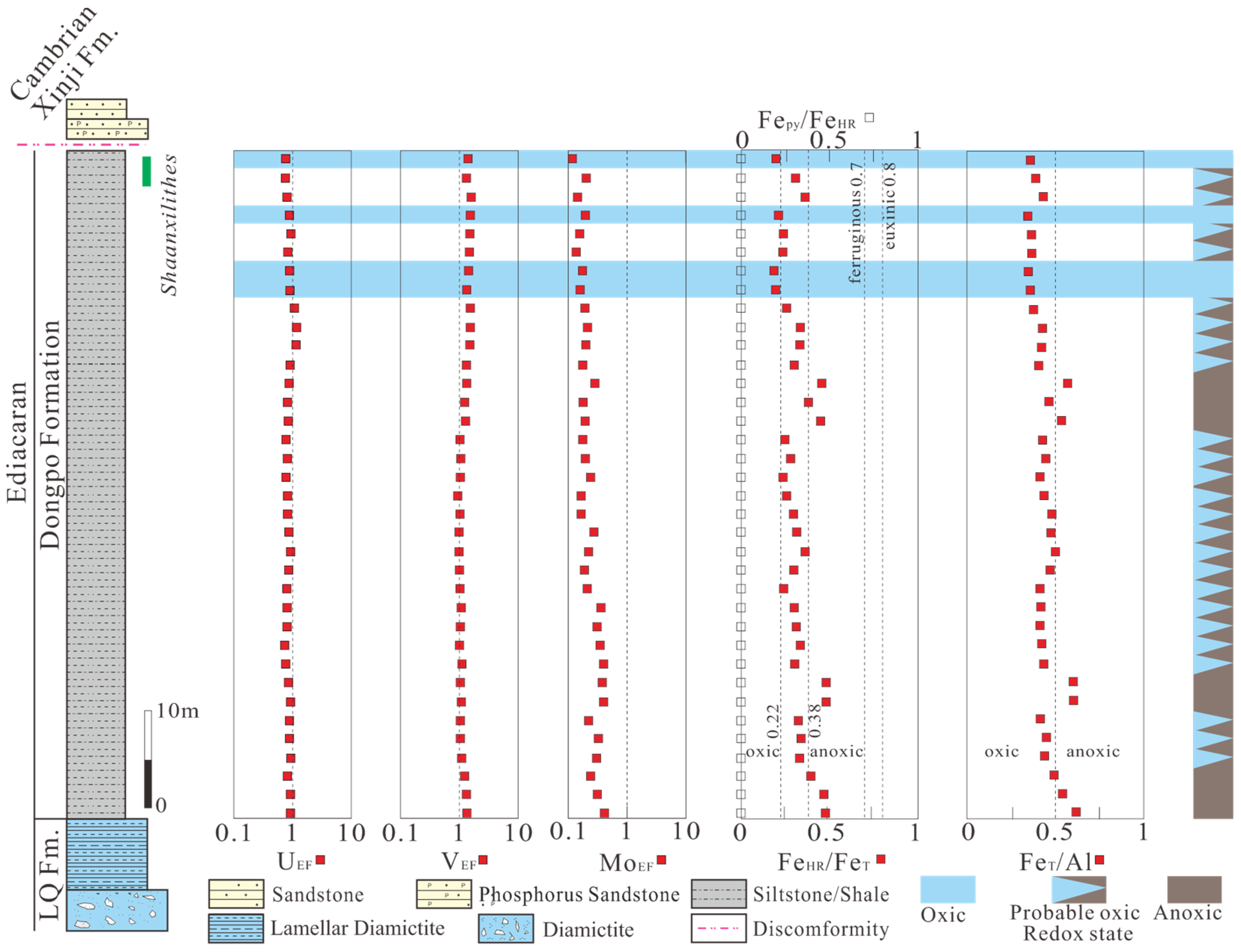 Minerals 13 01124 g003