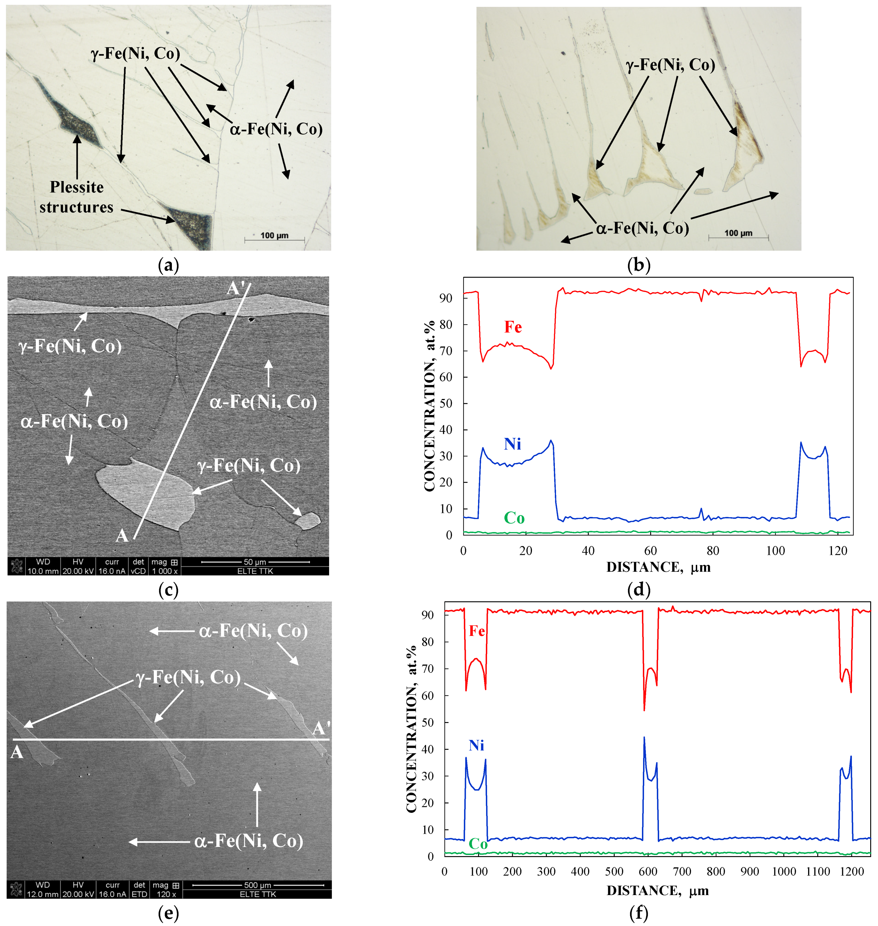 Minerals 13 01126 g010