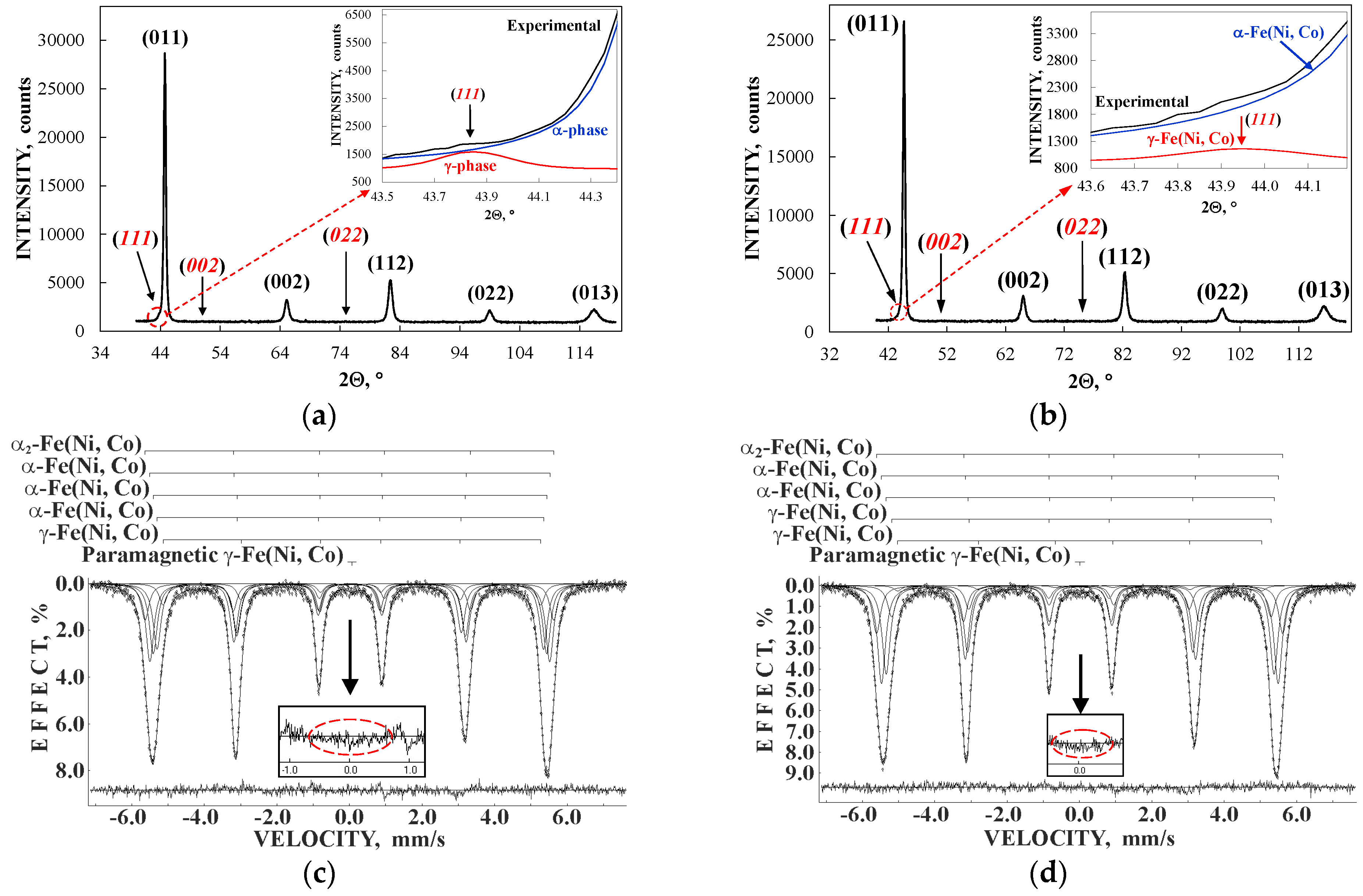 Minerals 13 01126 g011