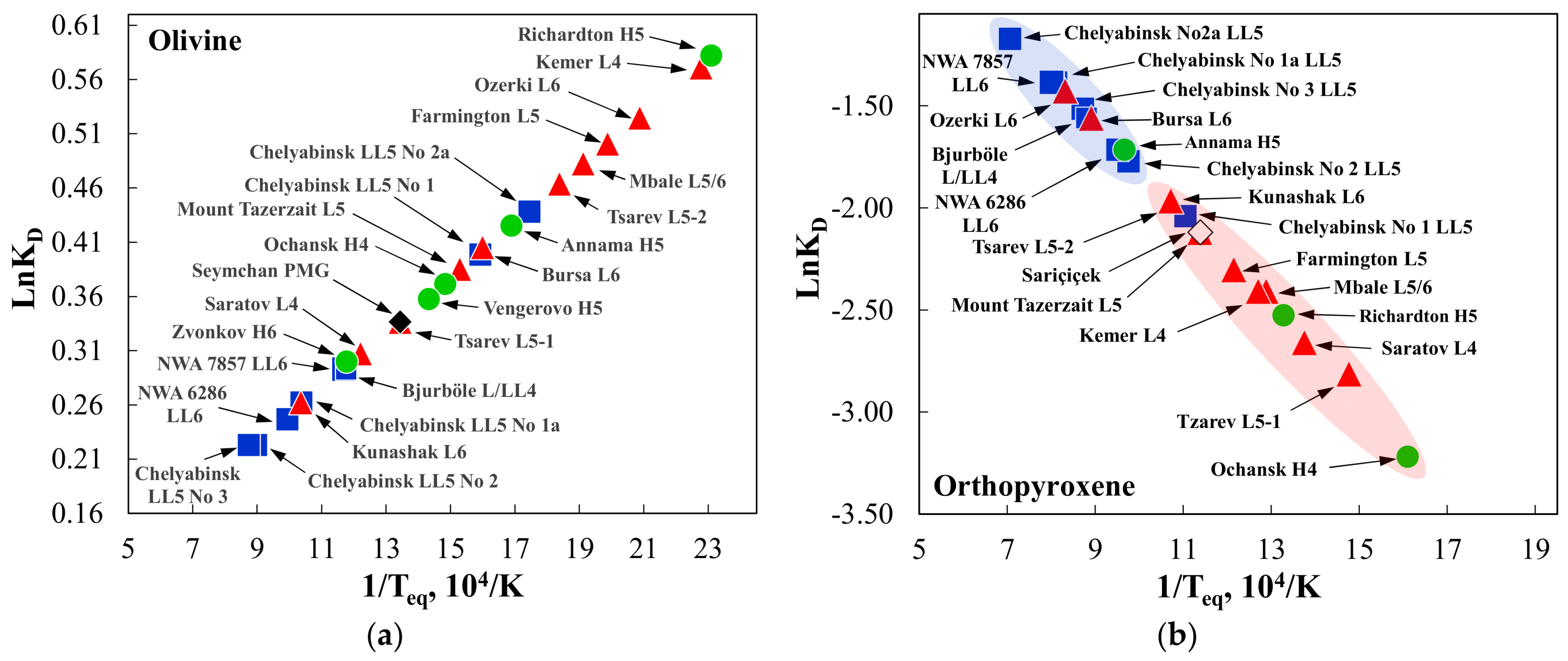Minerals 13 01126 g023