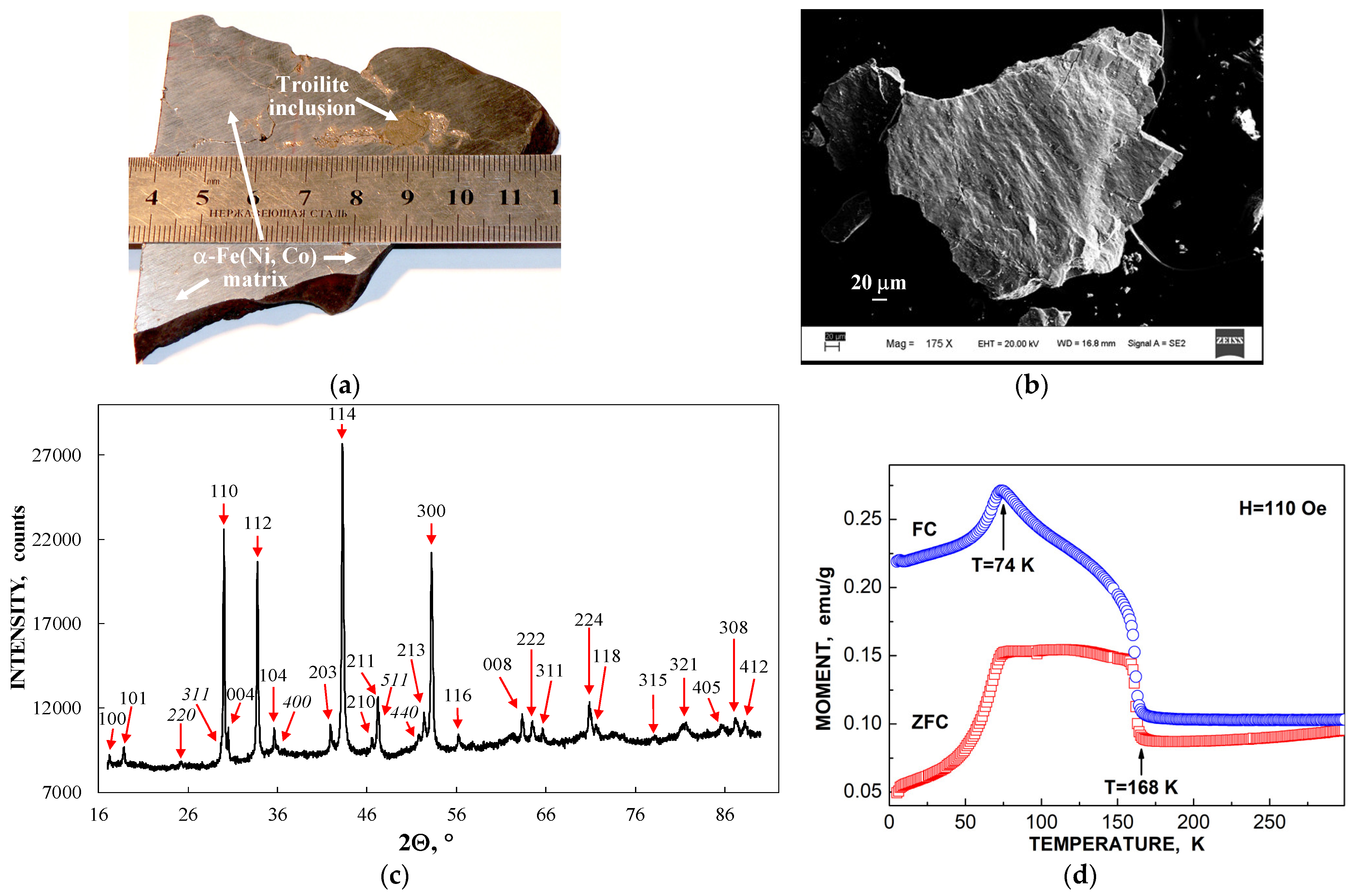 Minerals 13 01126 g026