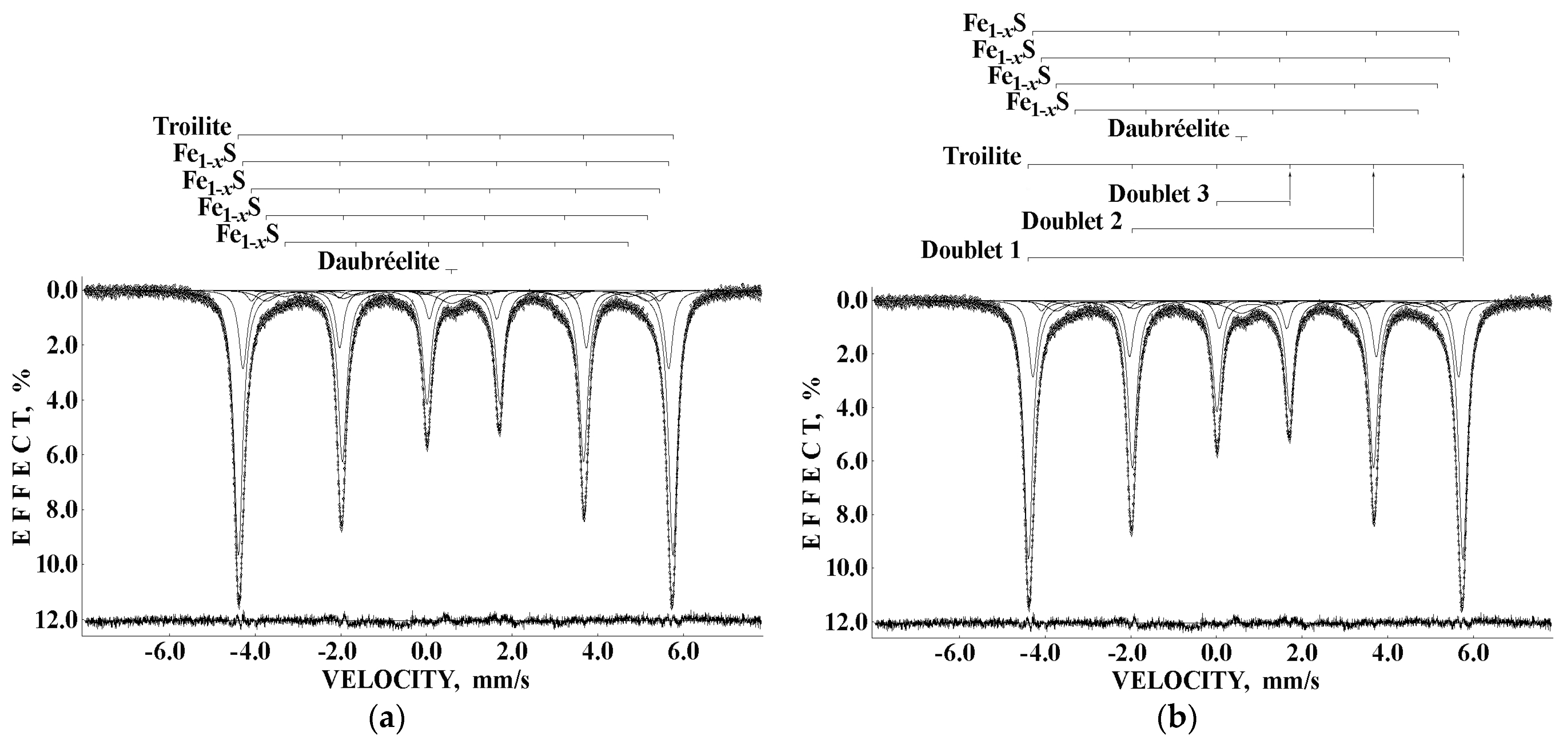 Minerals 13 01126 g029