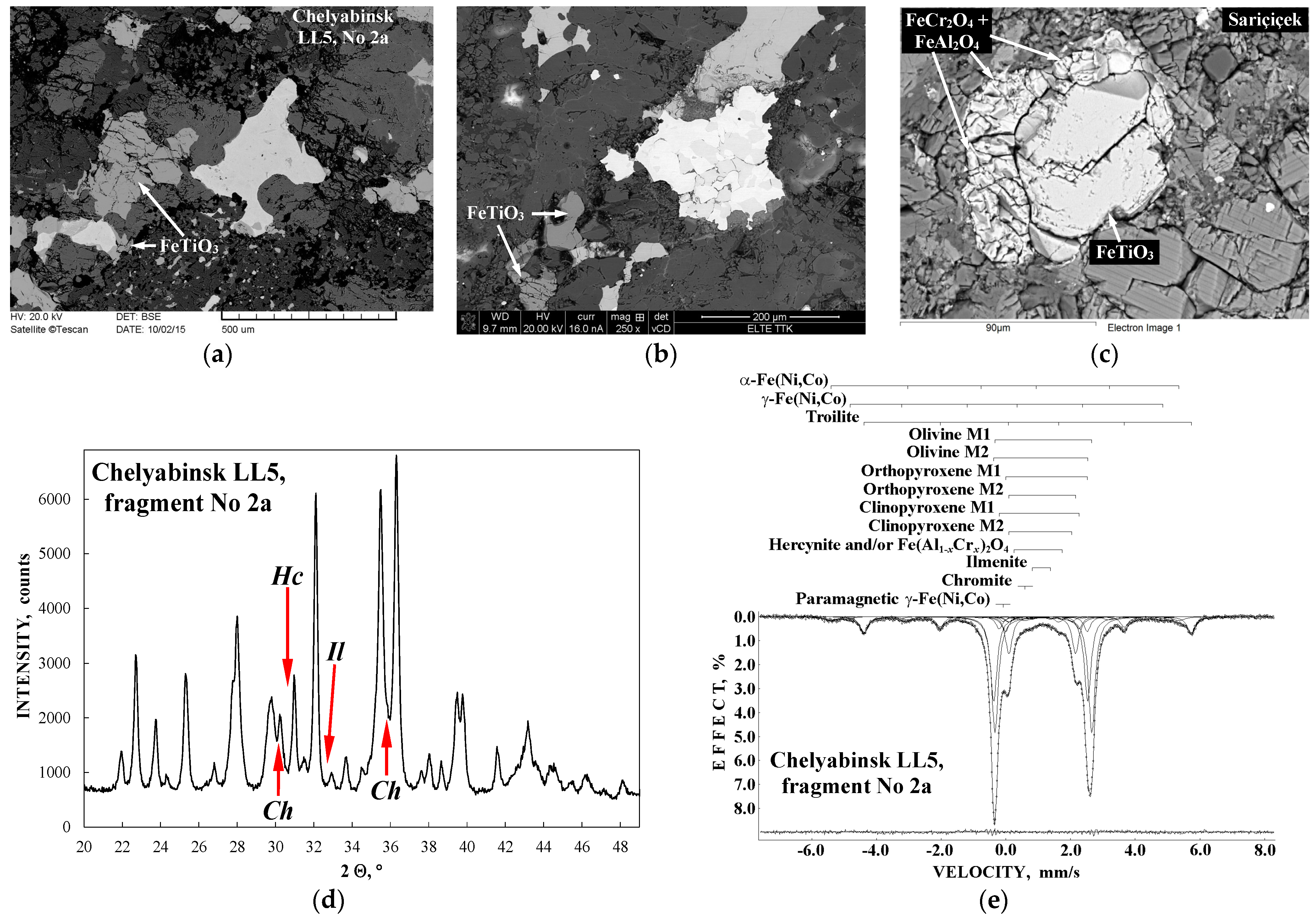 Minerals 13 01126 g033