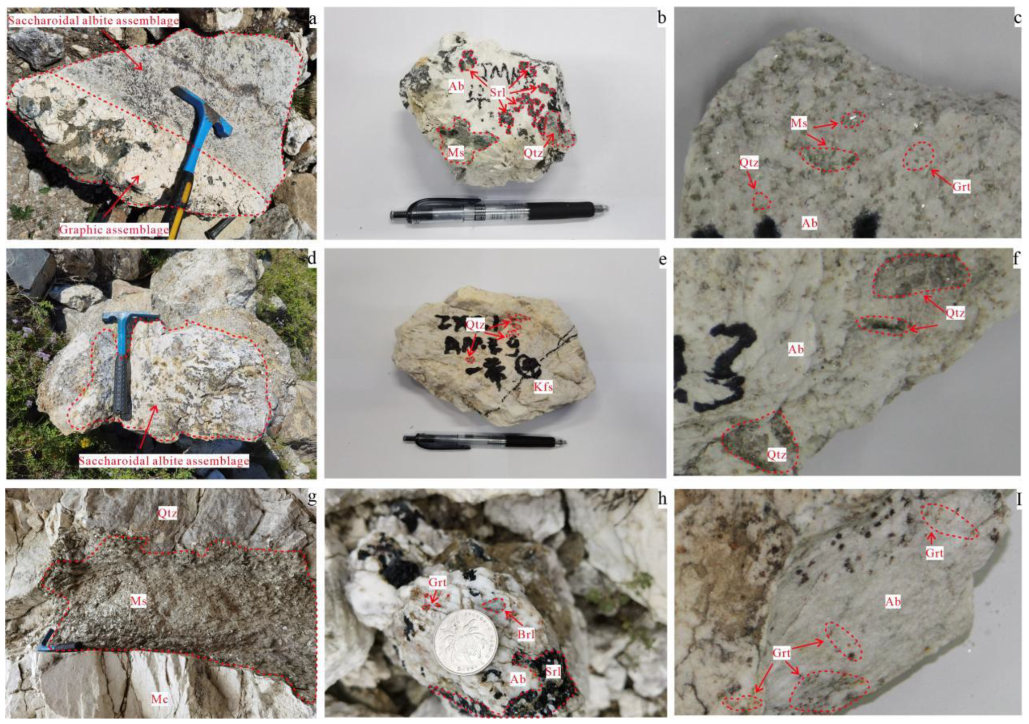 Minerals 13 01127 g002