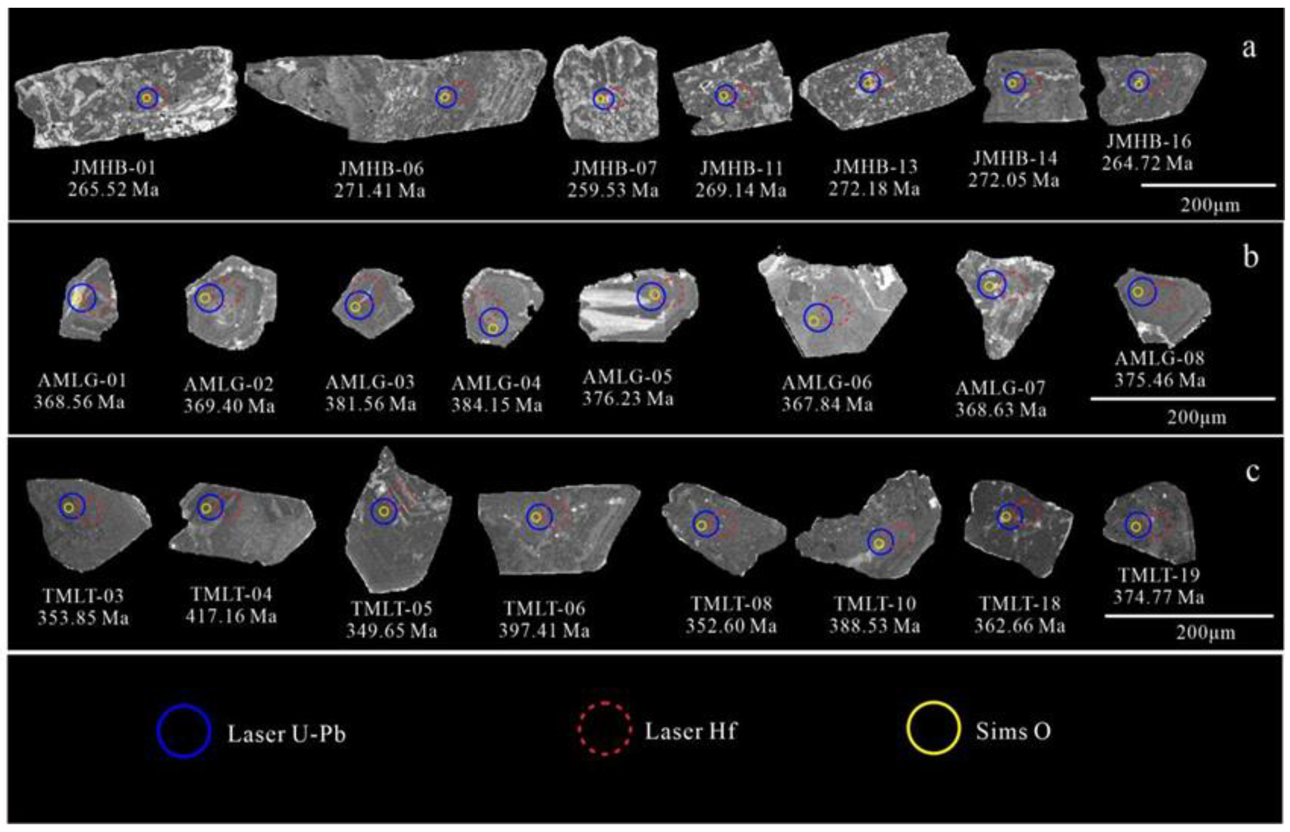 Minerals 13 01127 g003