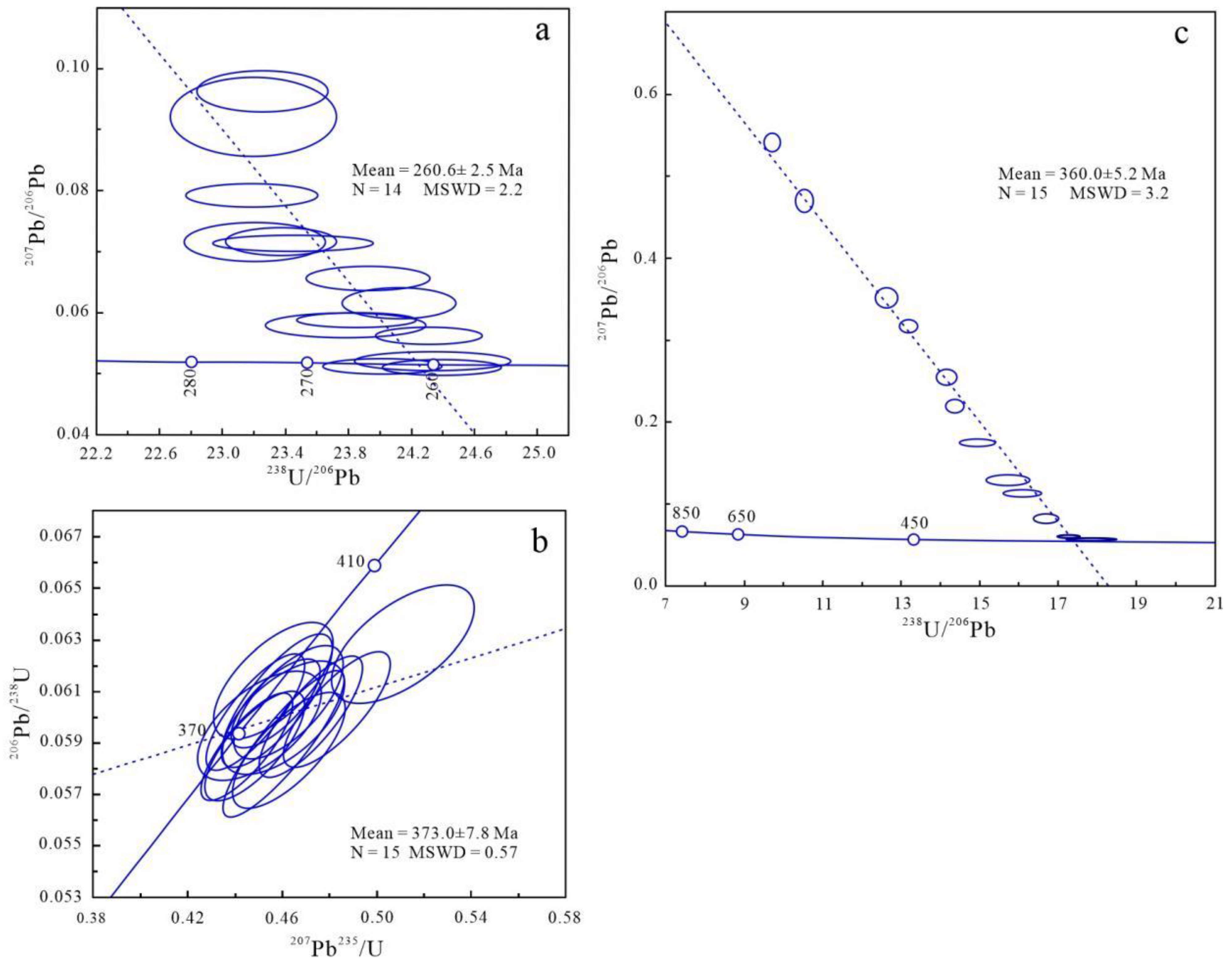 Minerals 13 01127 g004