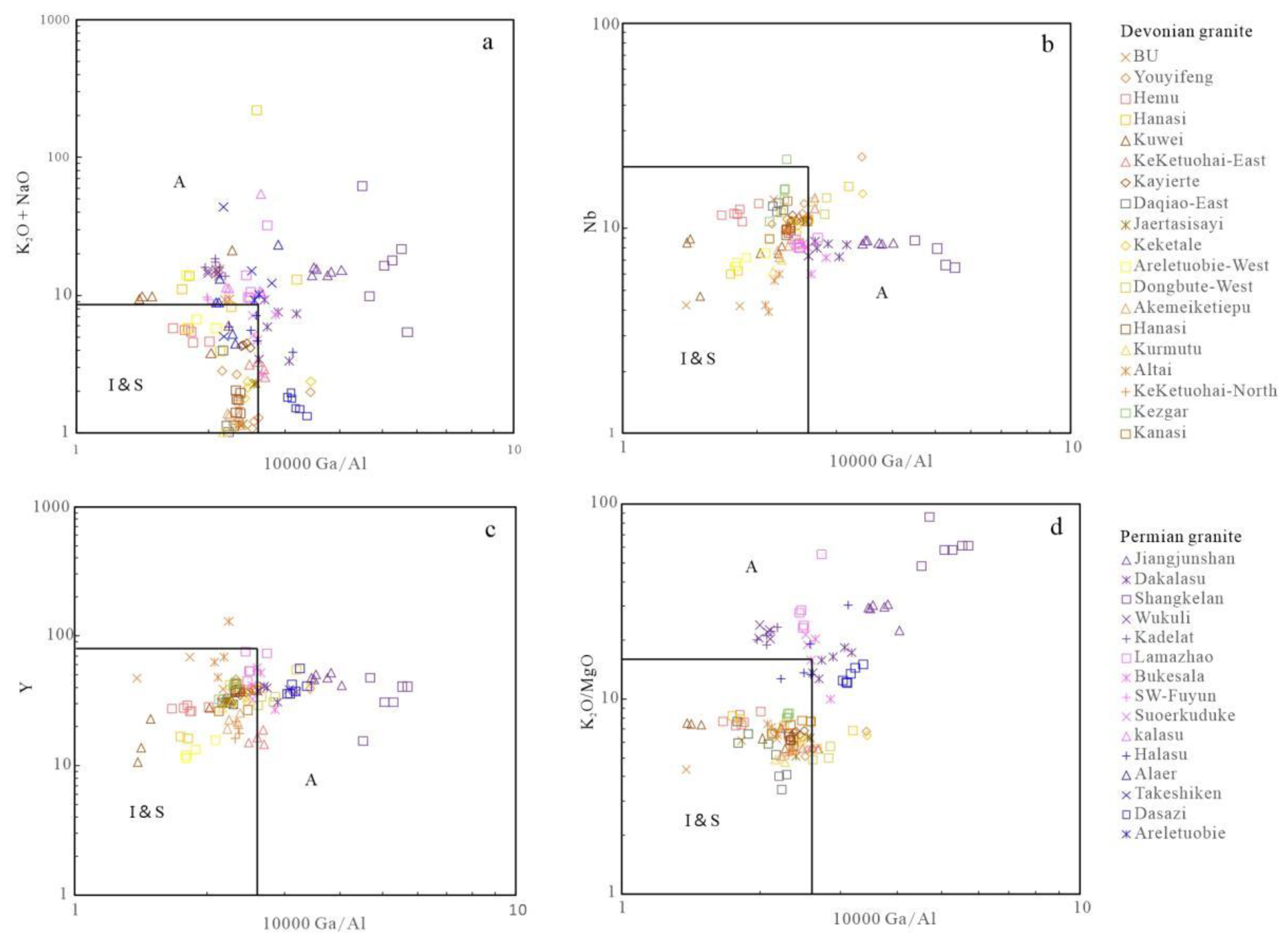 Minerals 13 01127 g007