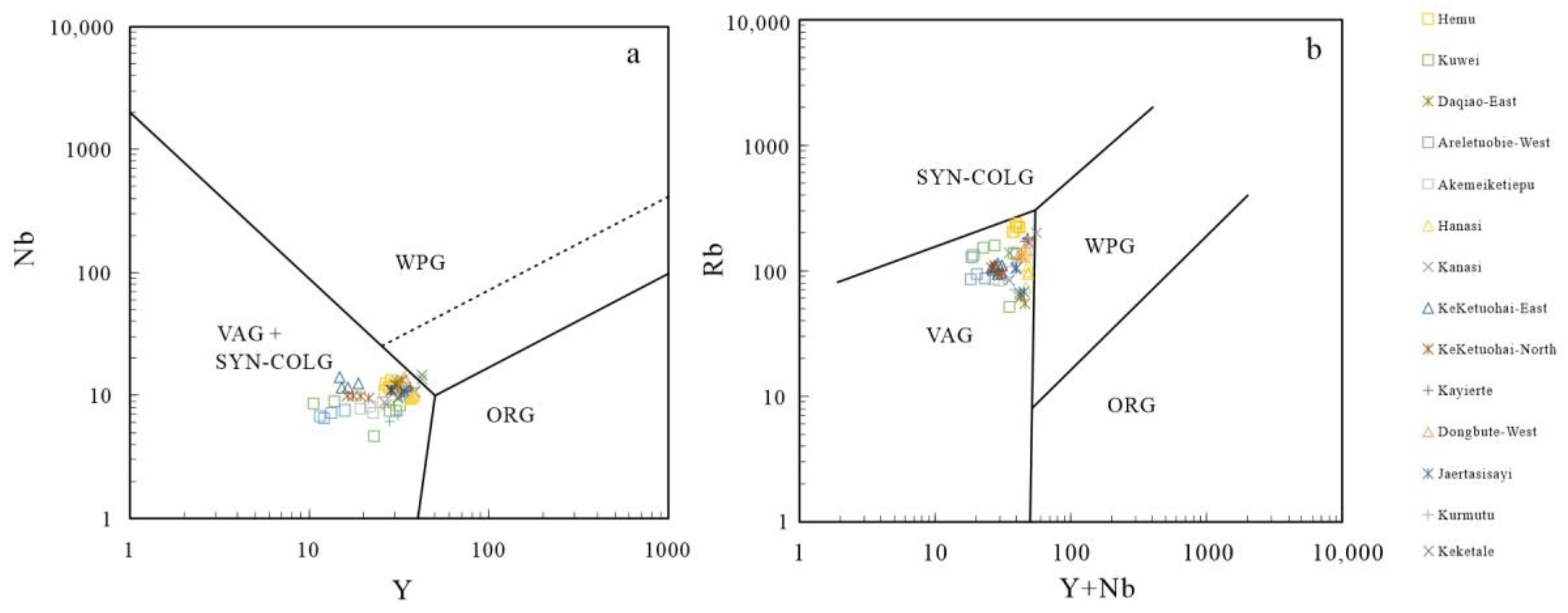 Minerals 13 01127 g008