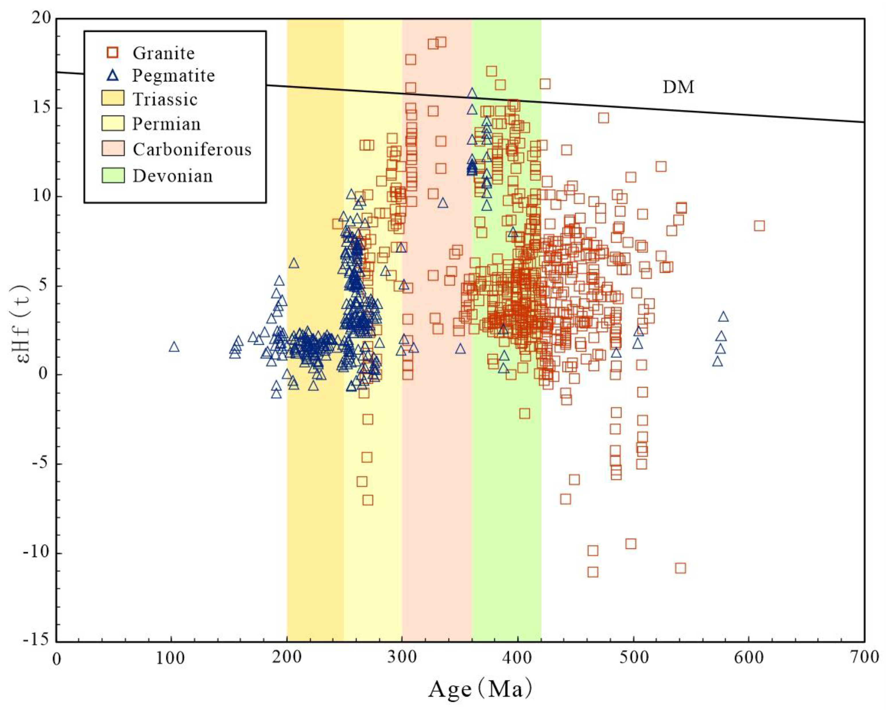 Minerals 13 01127 g009