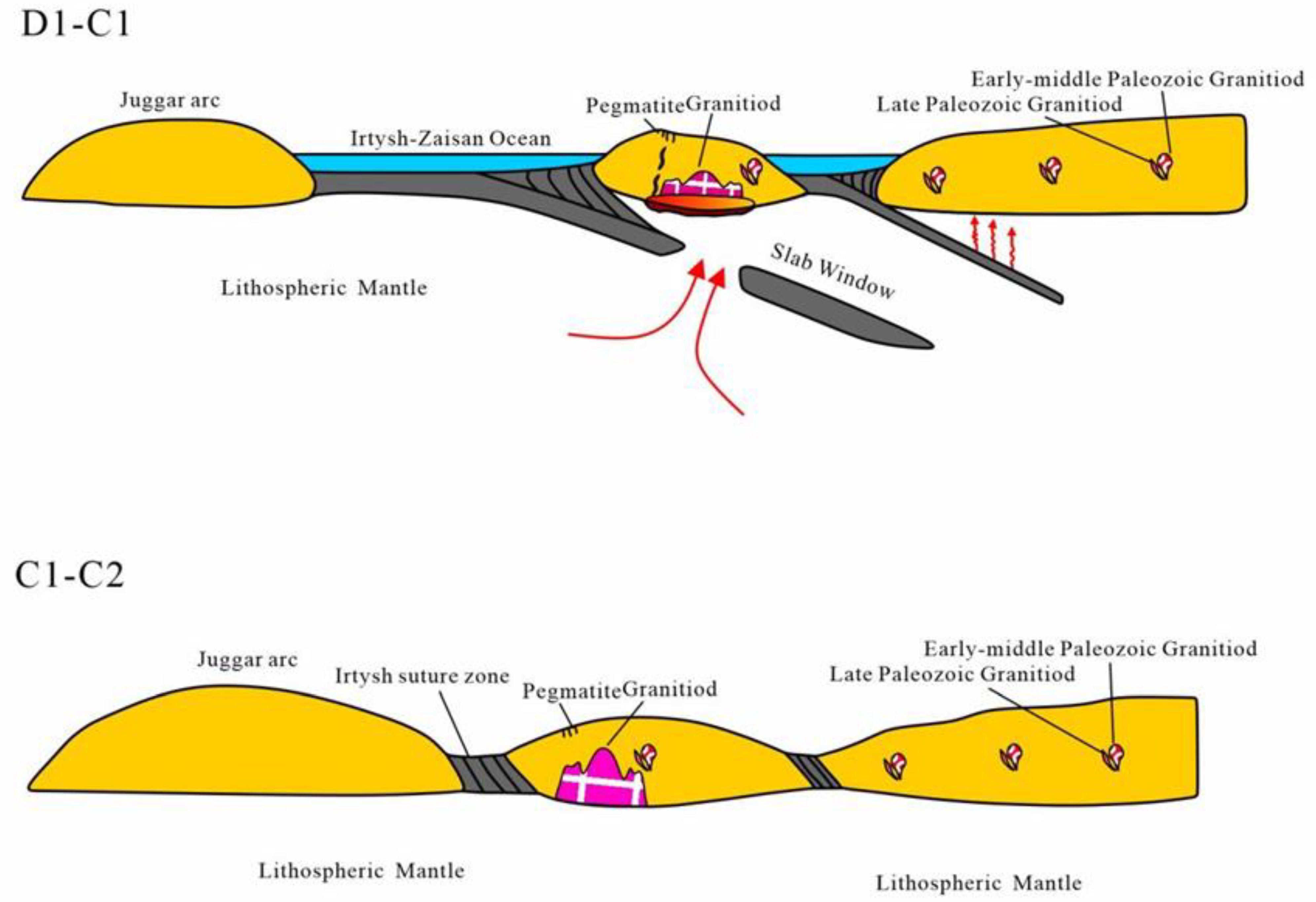 Minerals 13 01127 g010