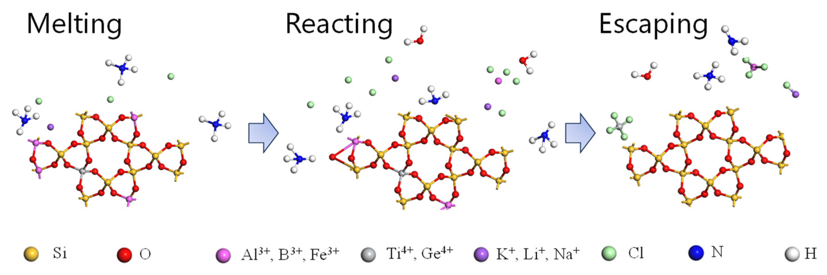 Minerals 13 01128 g007