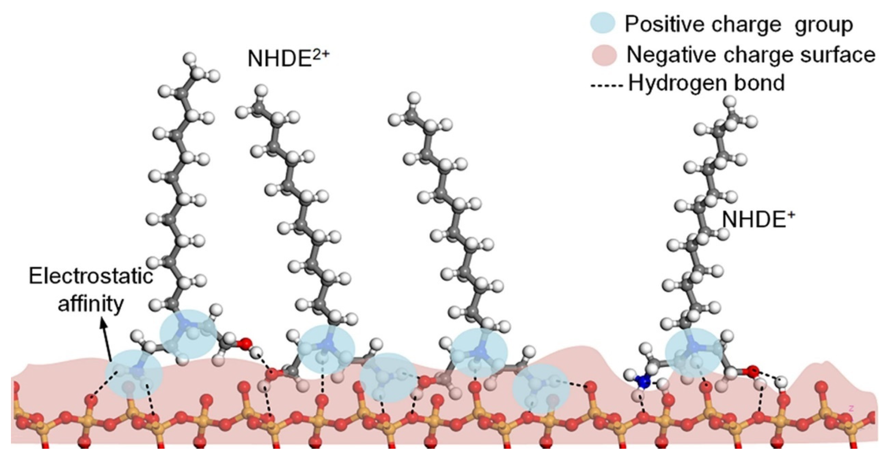 Minerals 13 01128 g009