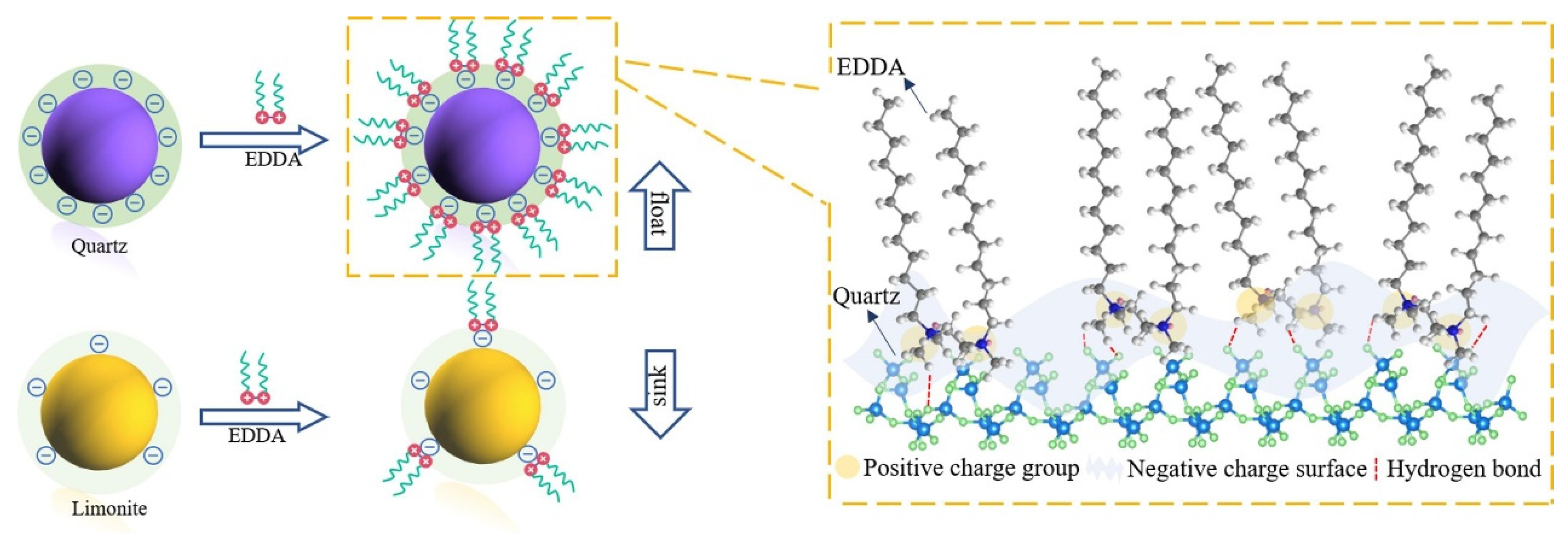 Minerals 13 01128 g010