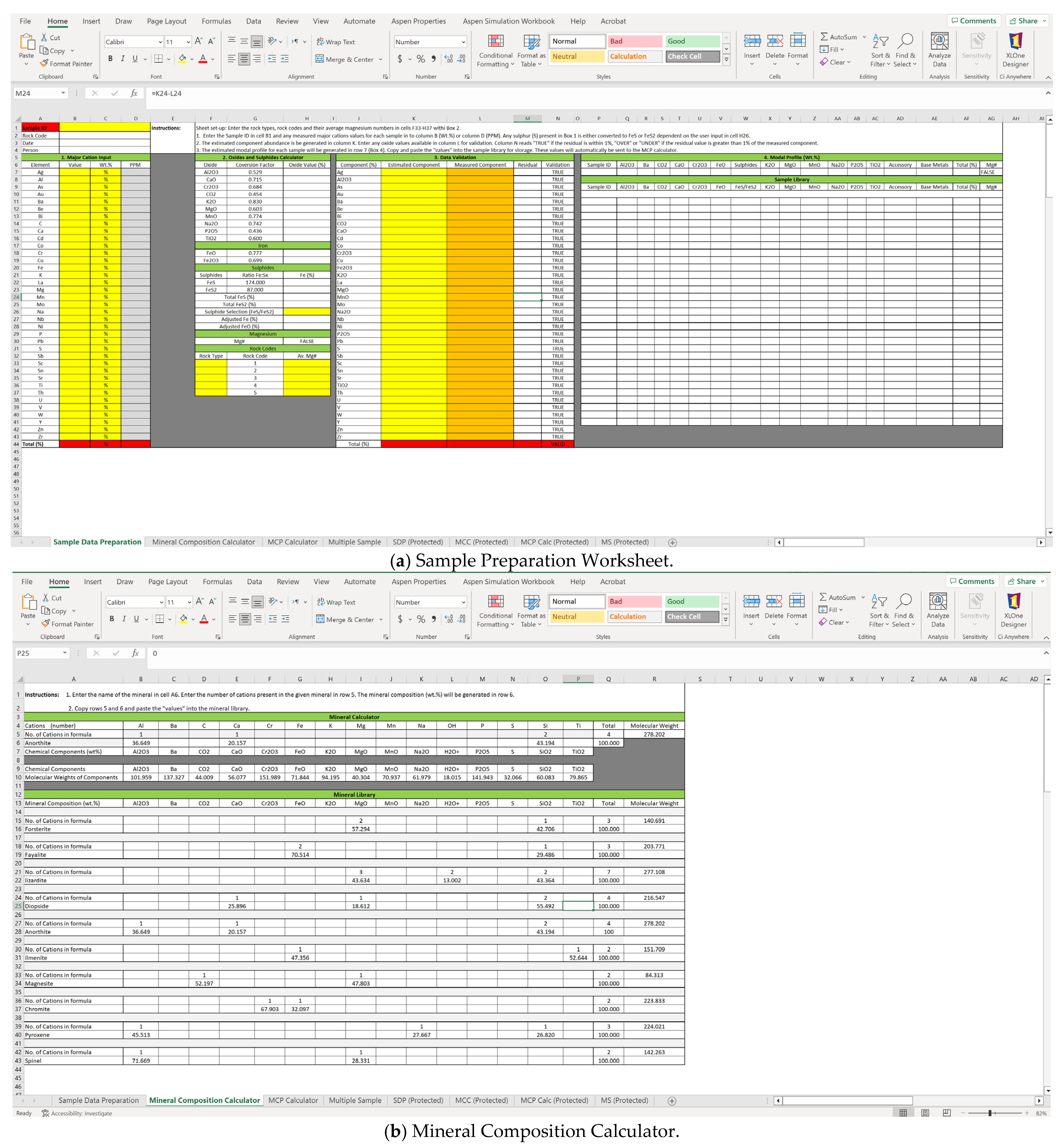 Minerals 13 01129 g001a