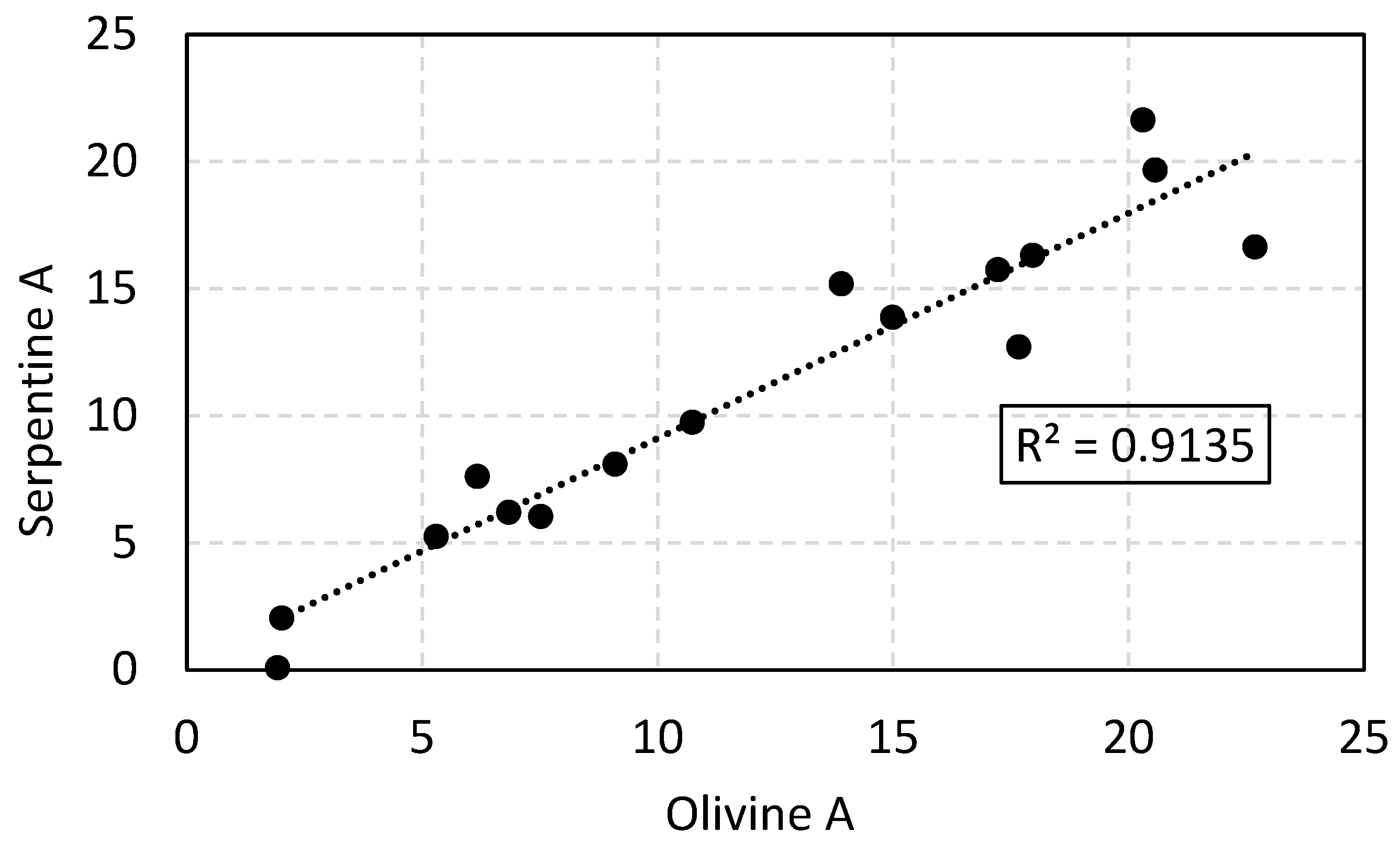 Minerals 13 01129 g006