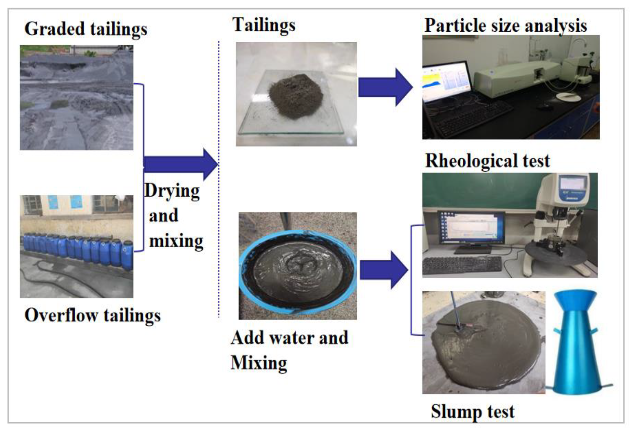 Minerals 13 01134 g004