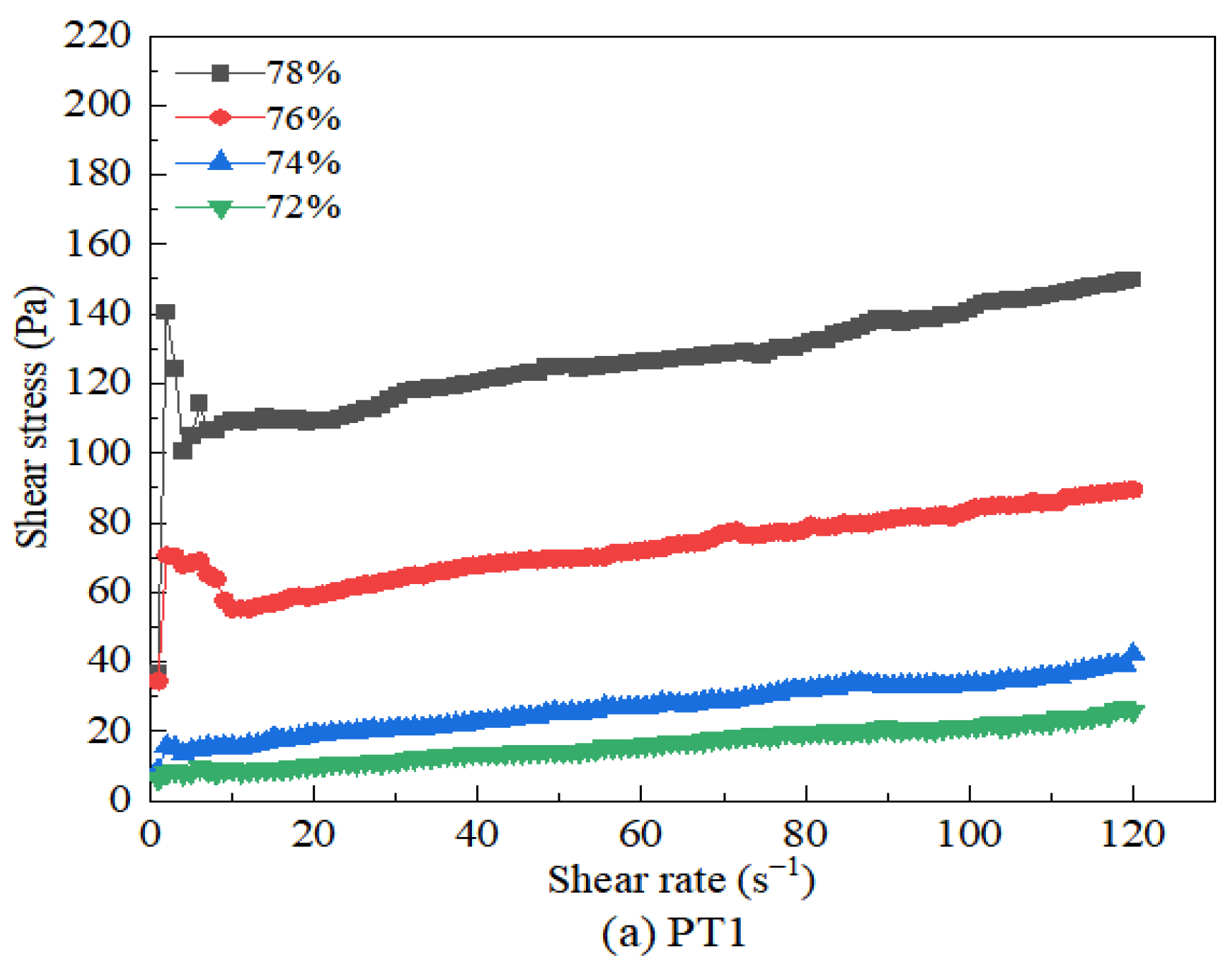Minerals 13 01134 g005a