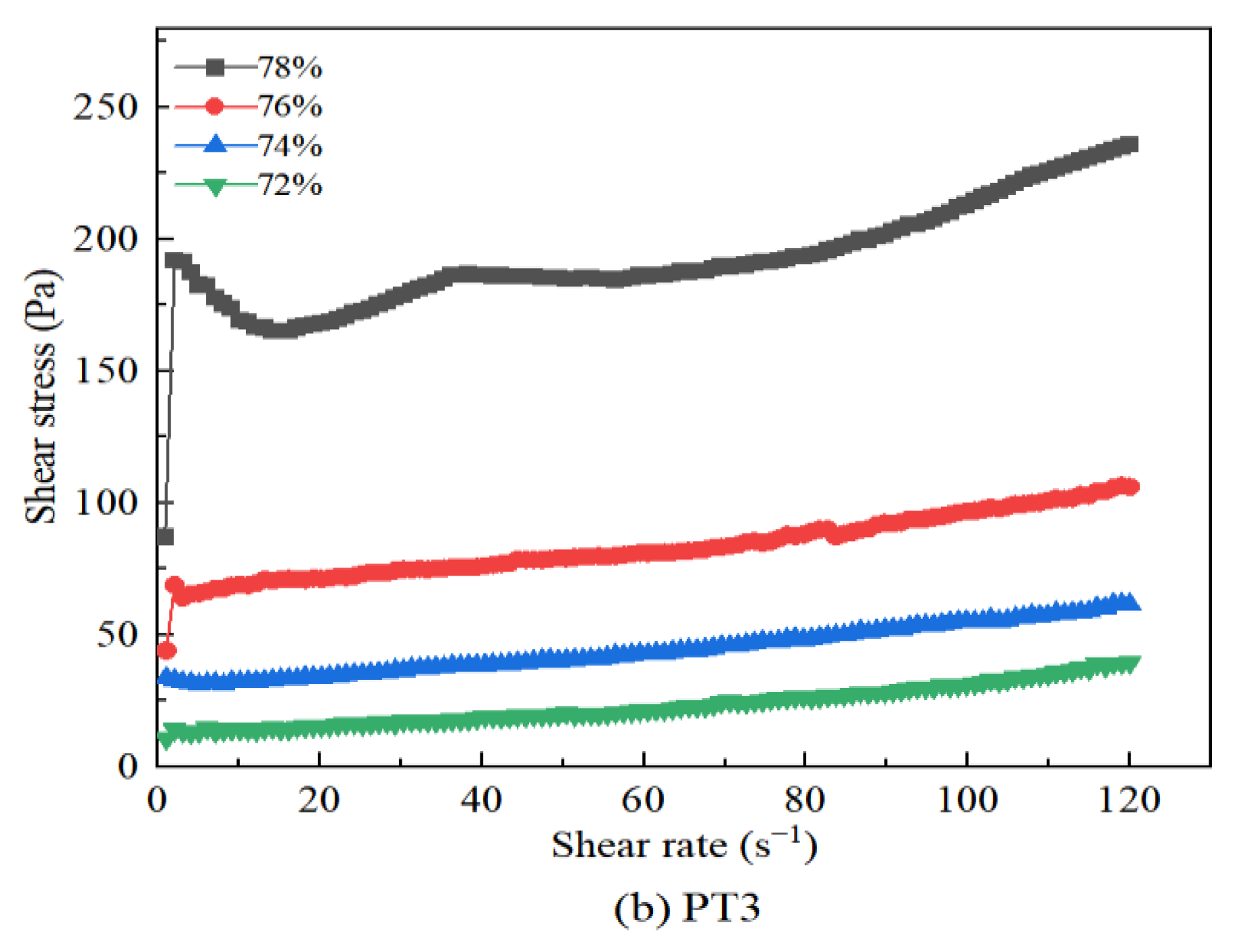 Minerals 13 01134 g005b