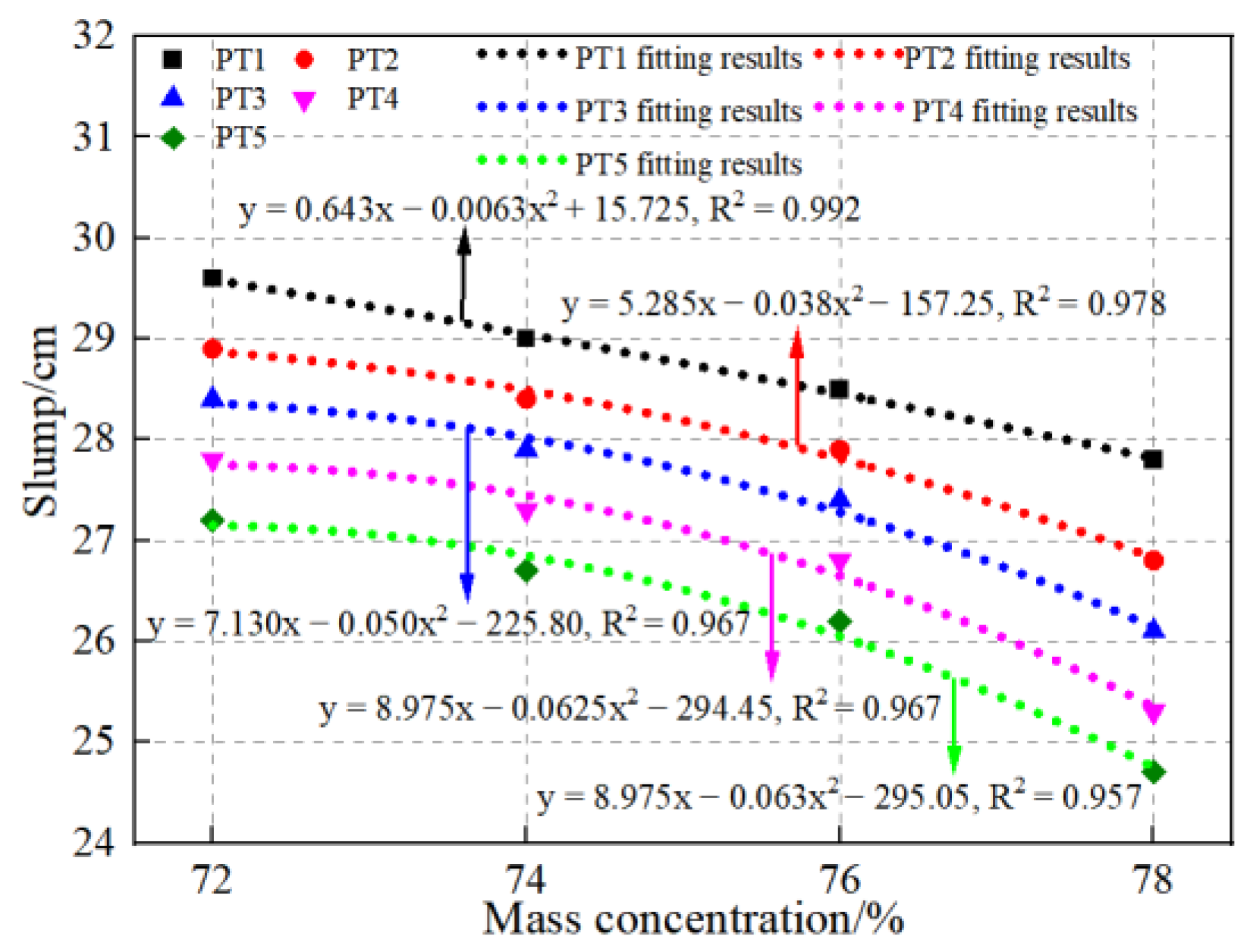 Minerals 13 01134 g006