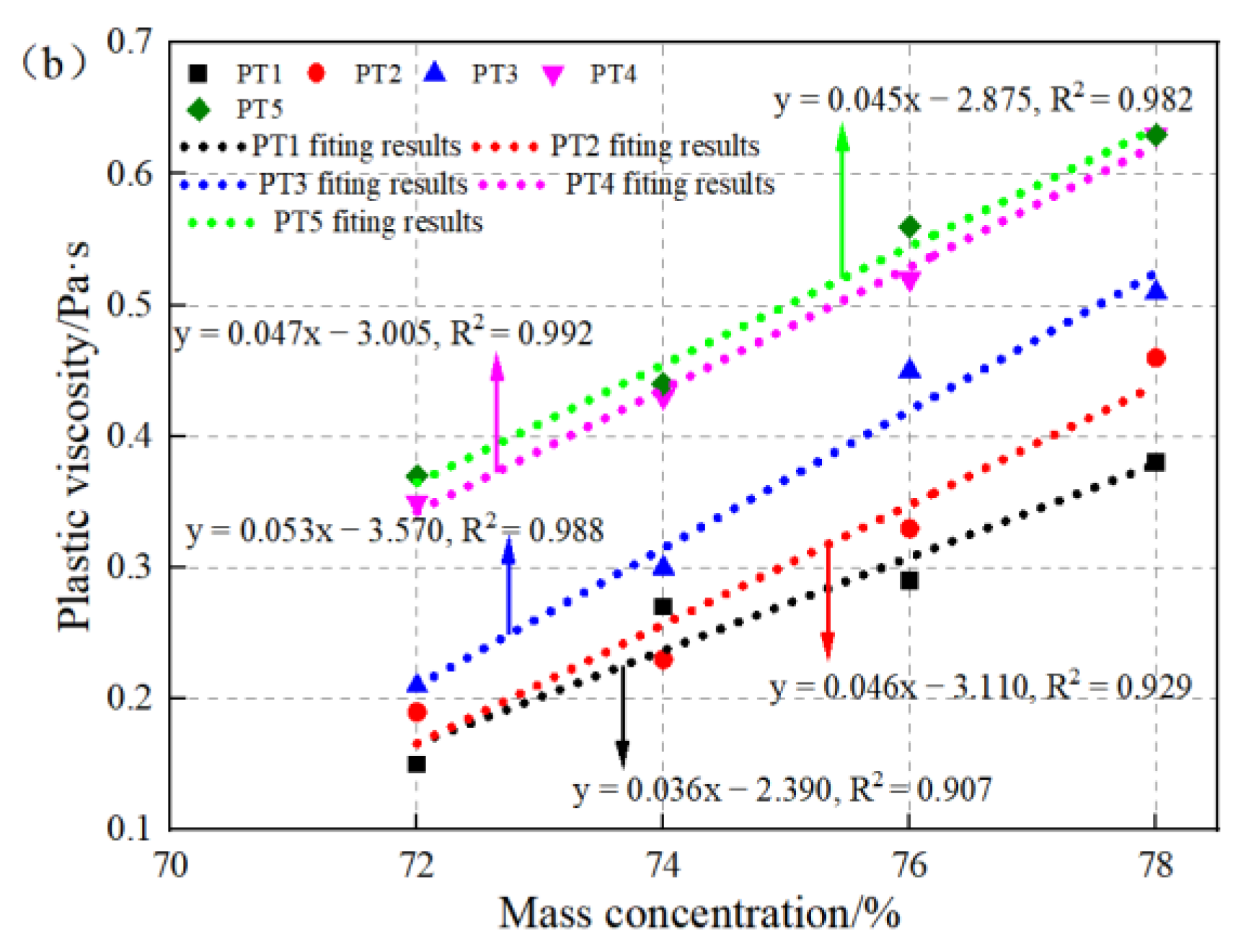 Minerals 13 01134 g007b