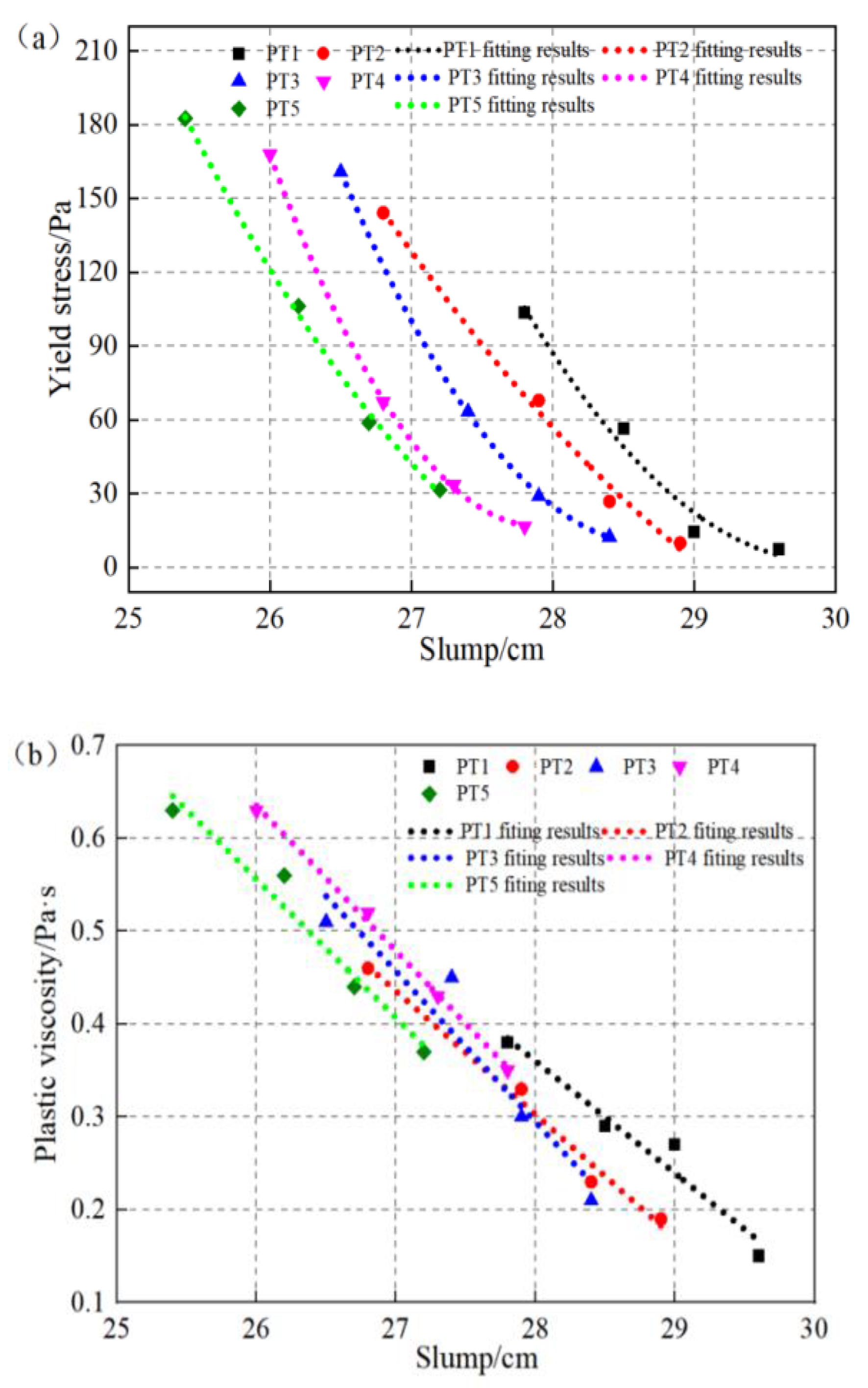 Minerals 13 01134 g008