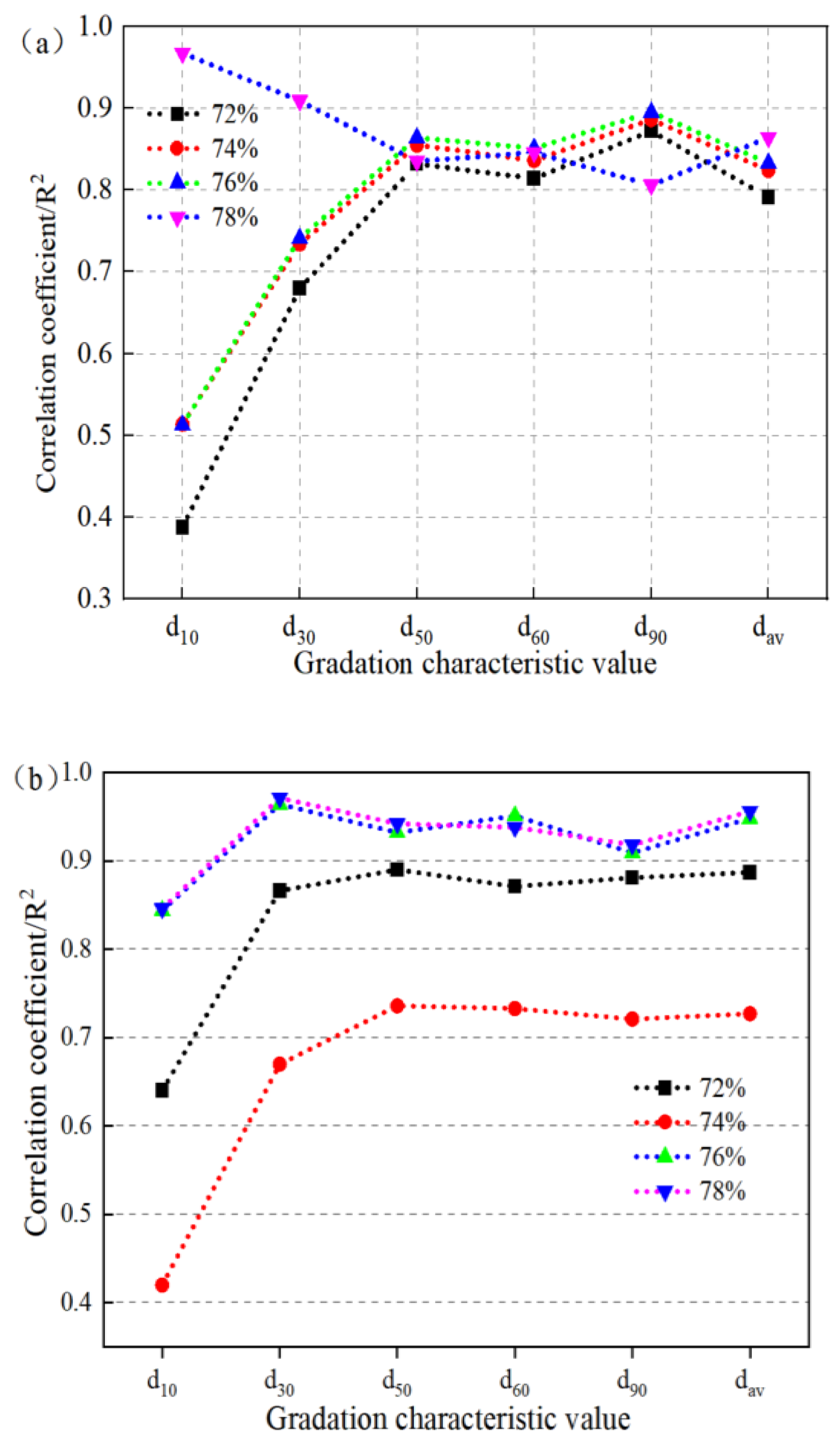 Minerals 13 01134 g010