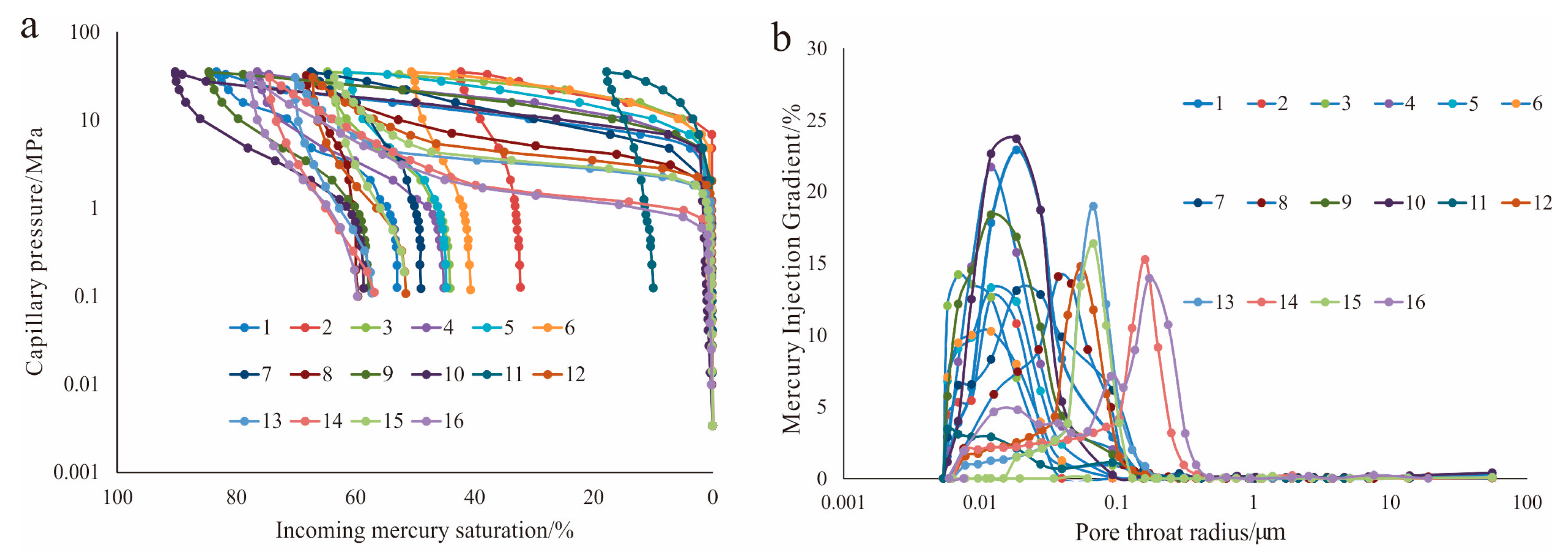 Minerals 13 01137 g004
