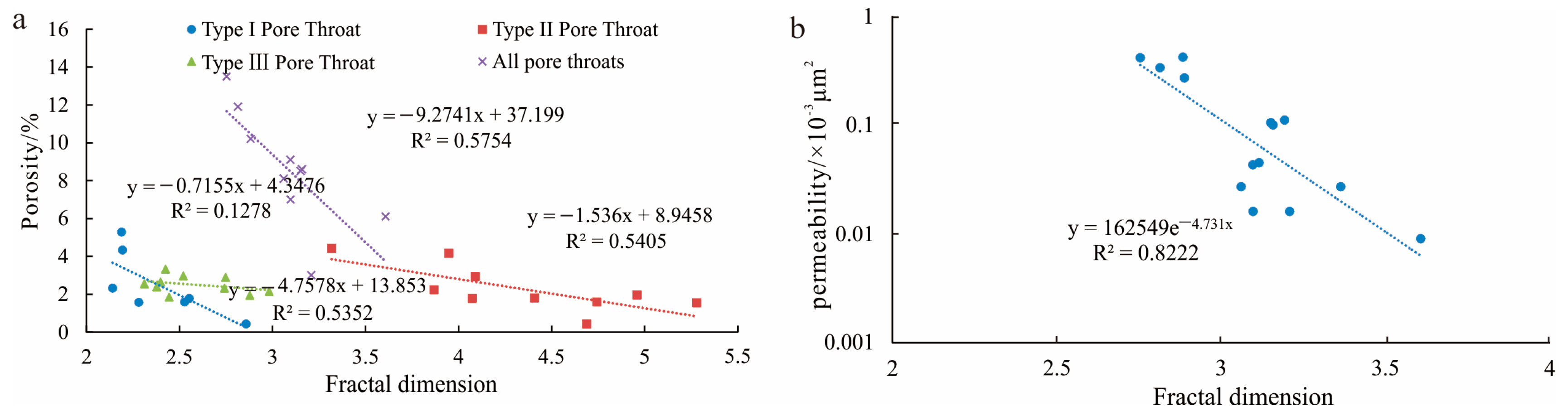 Minerals 13 01137 g007