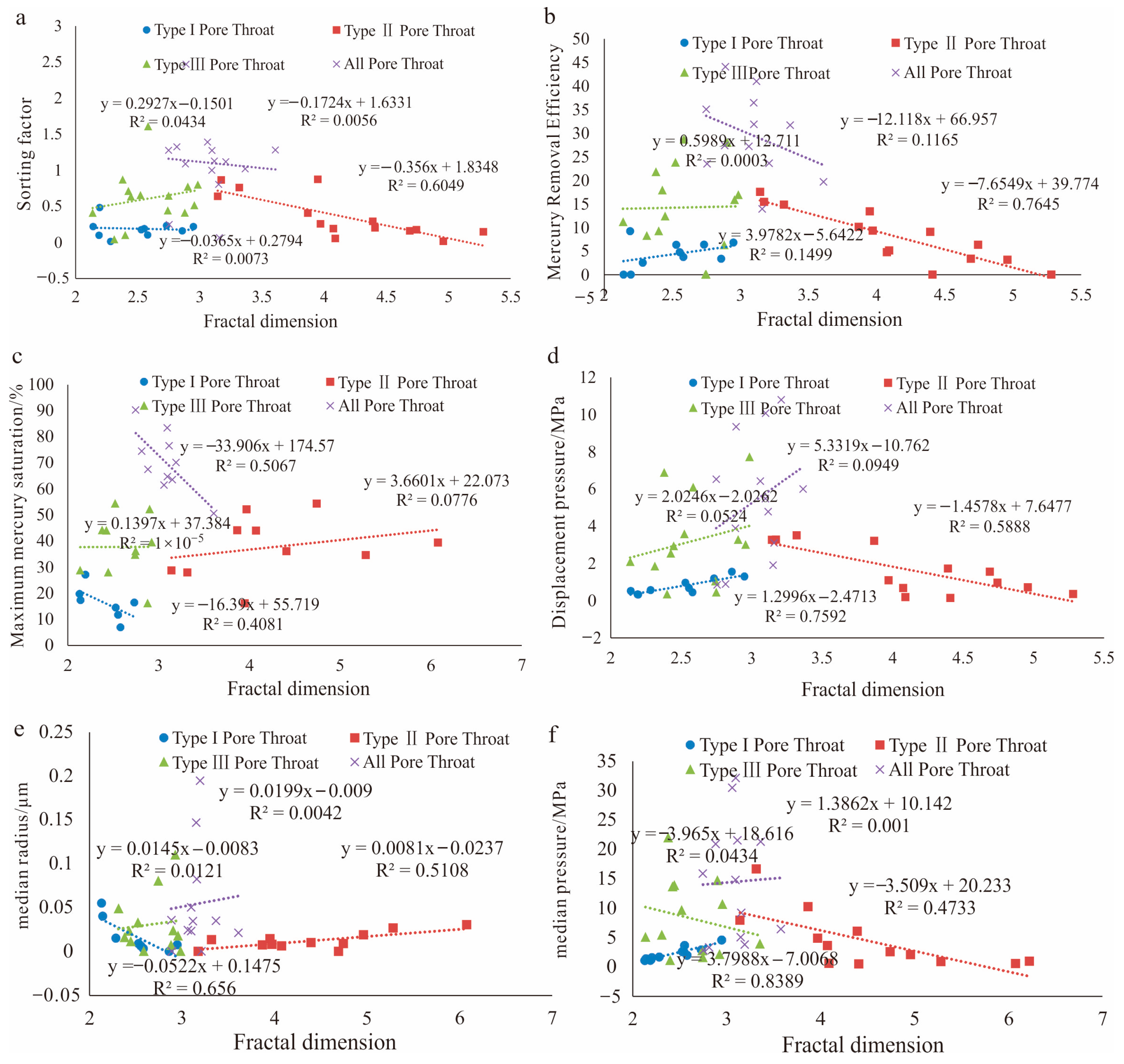 Minerals 13 01137 g009