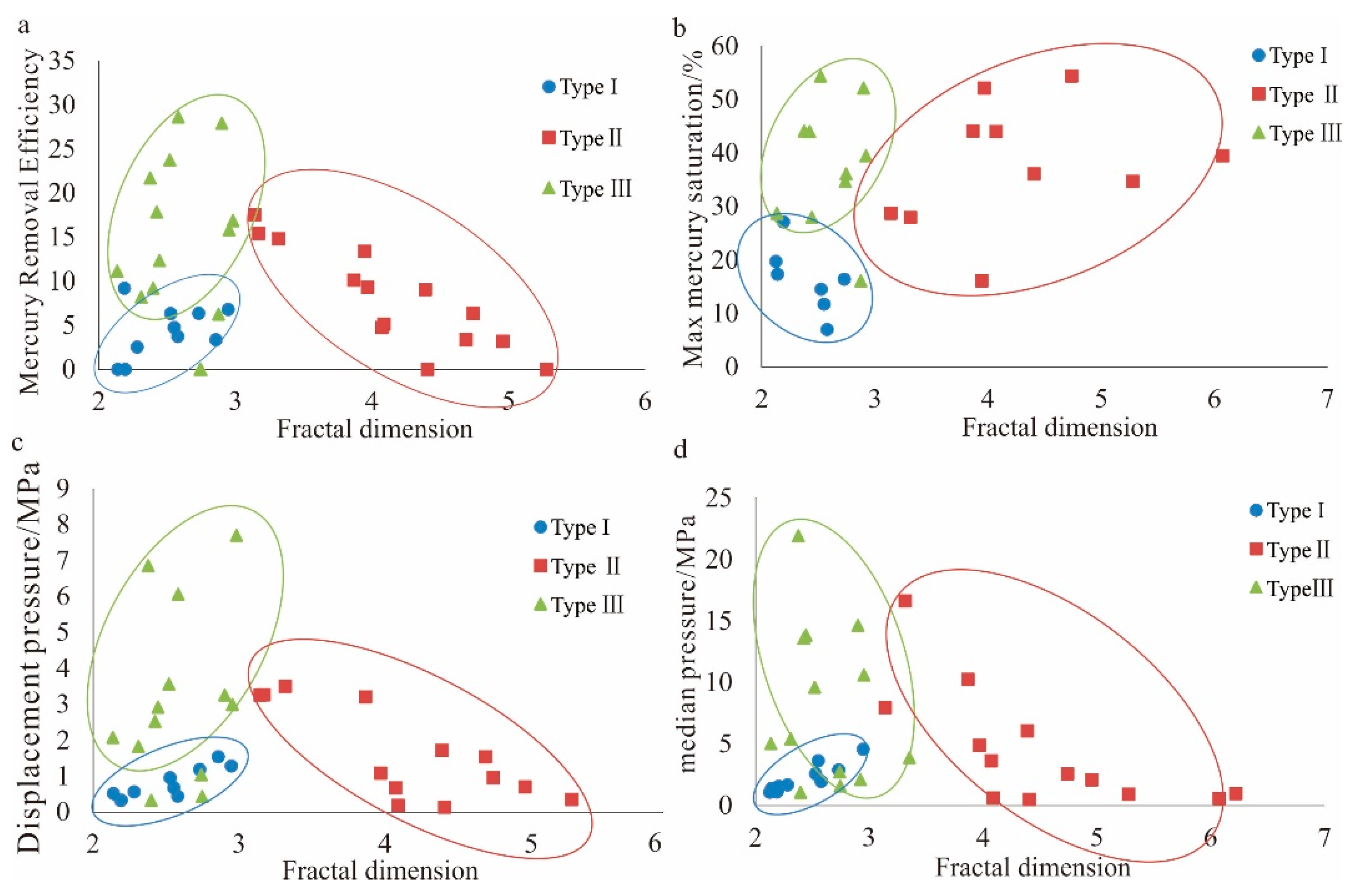 Minerals 13 01137 g011