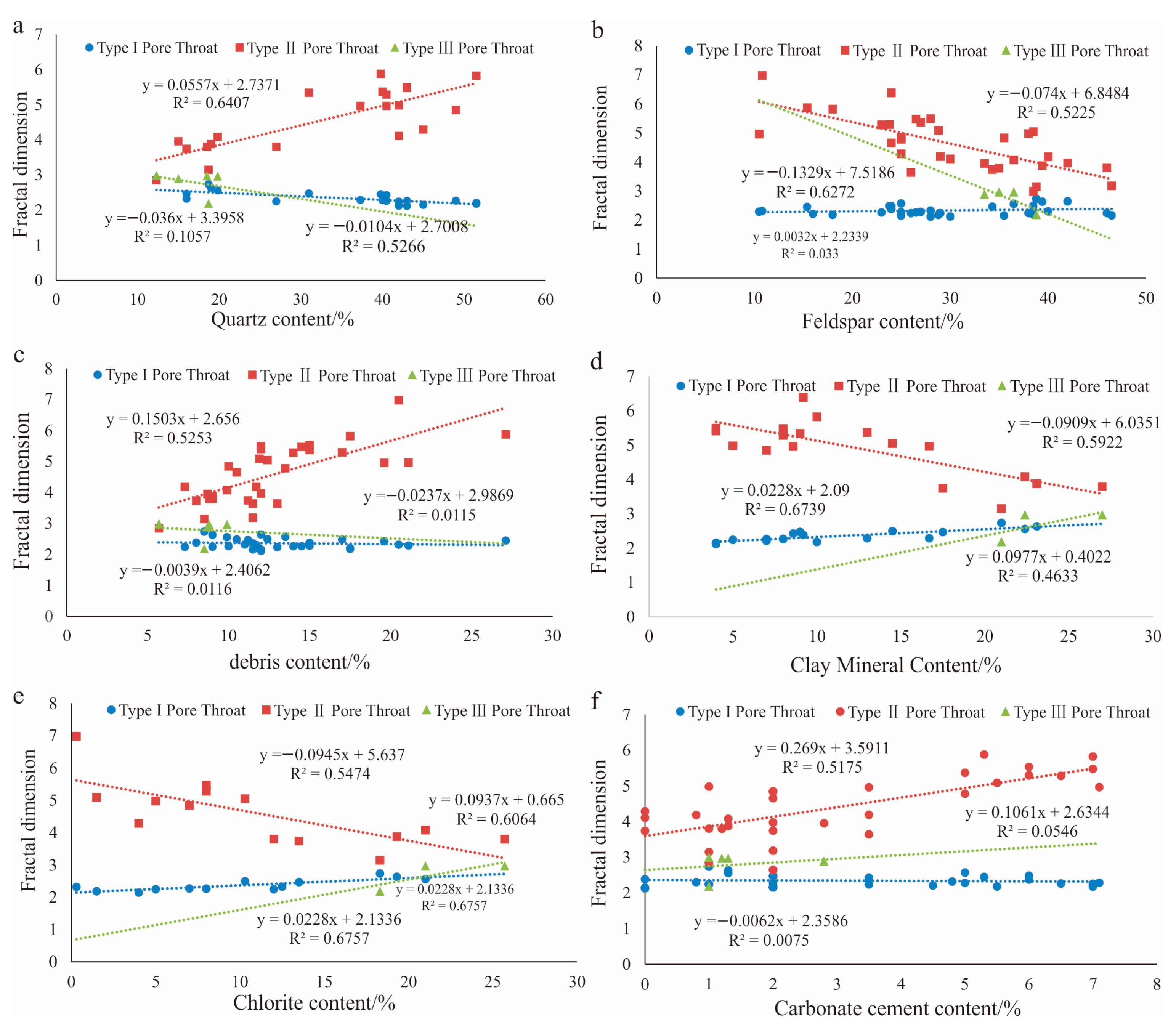 Minerals 13 01137 g012
