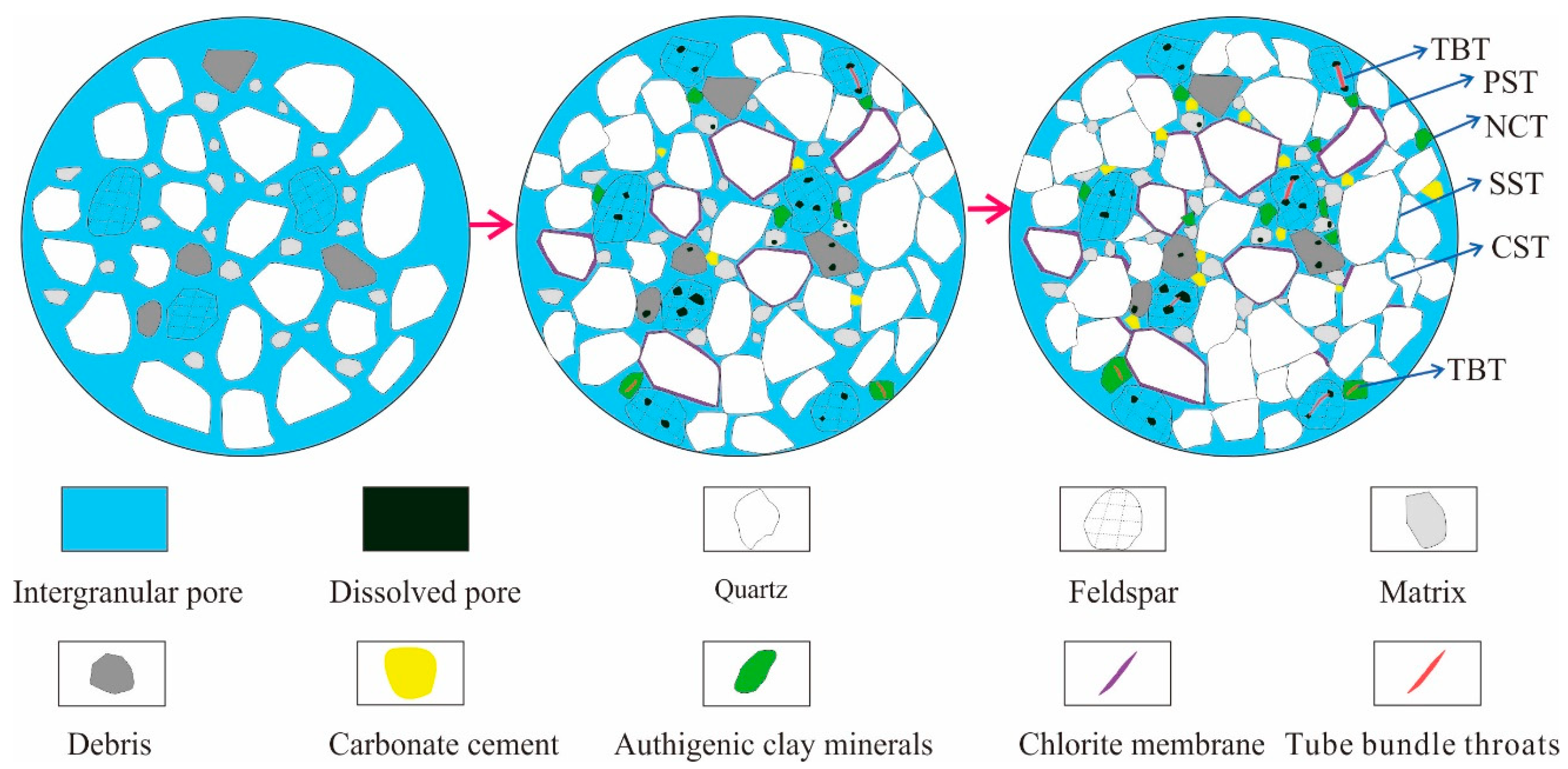 Minerals 13 01137 g013
