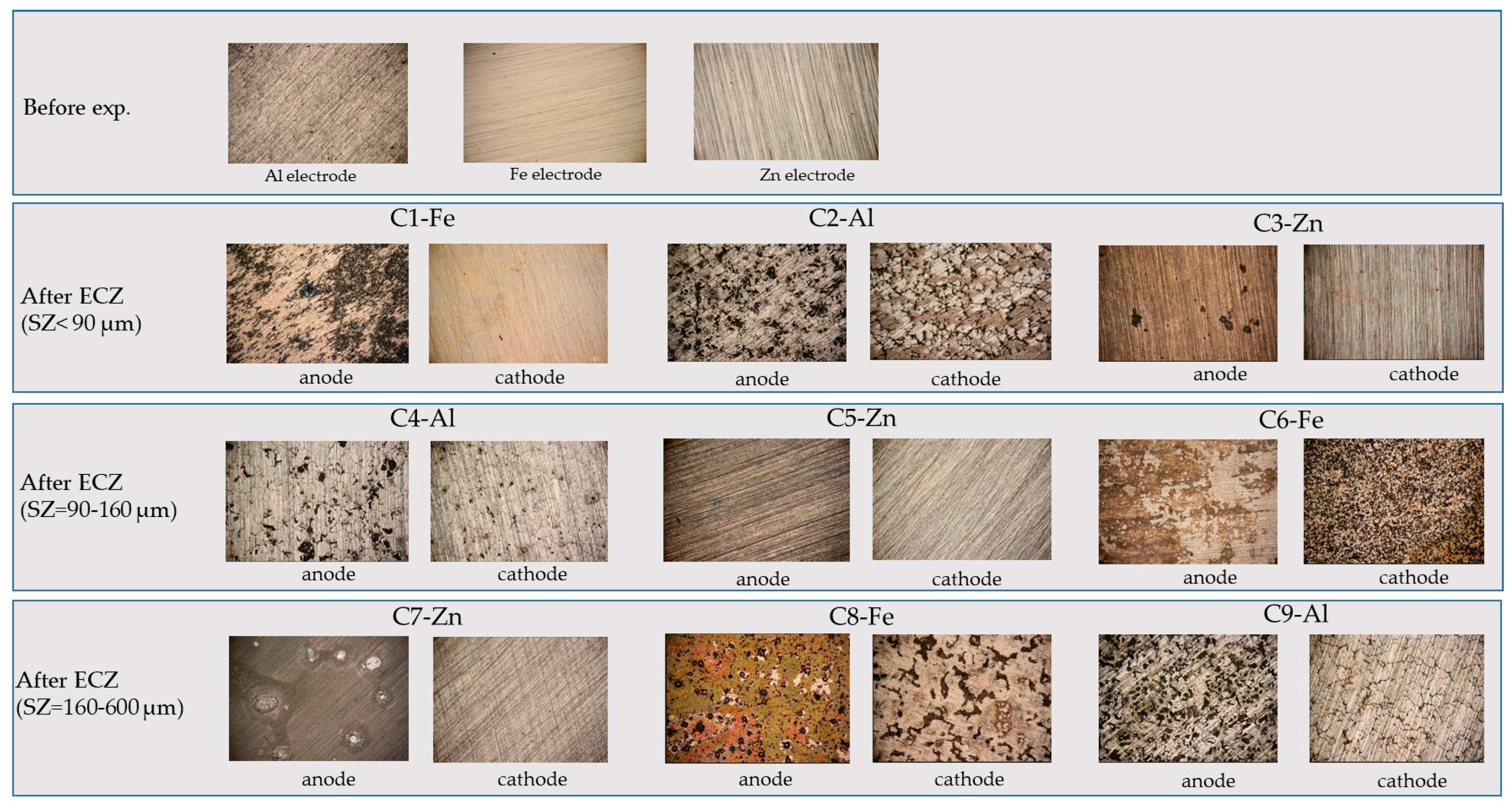 Minerals 13 01141 g002