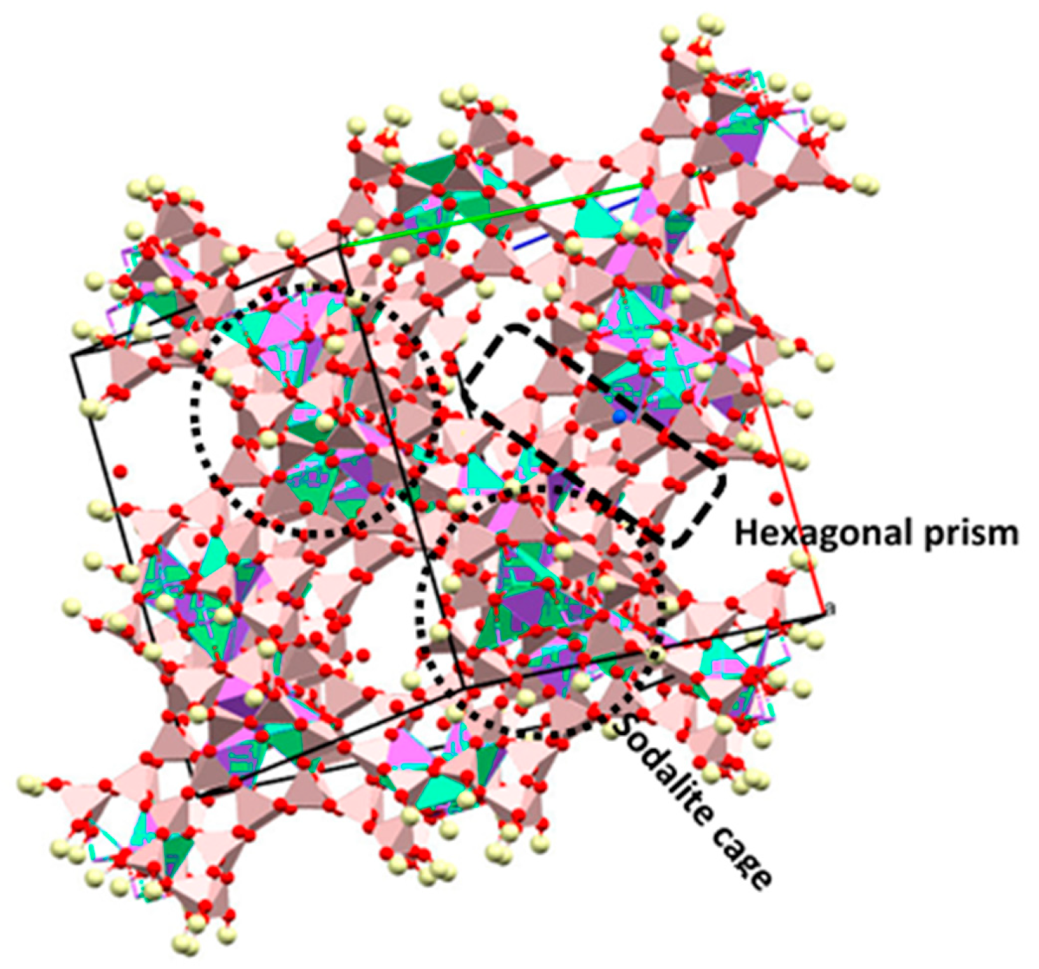 Minerals 13 01141 g004