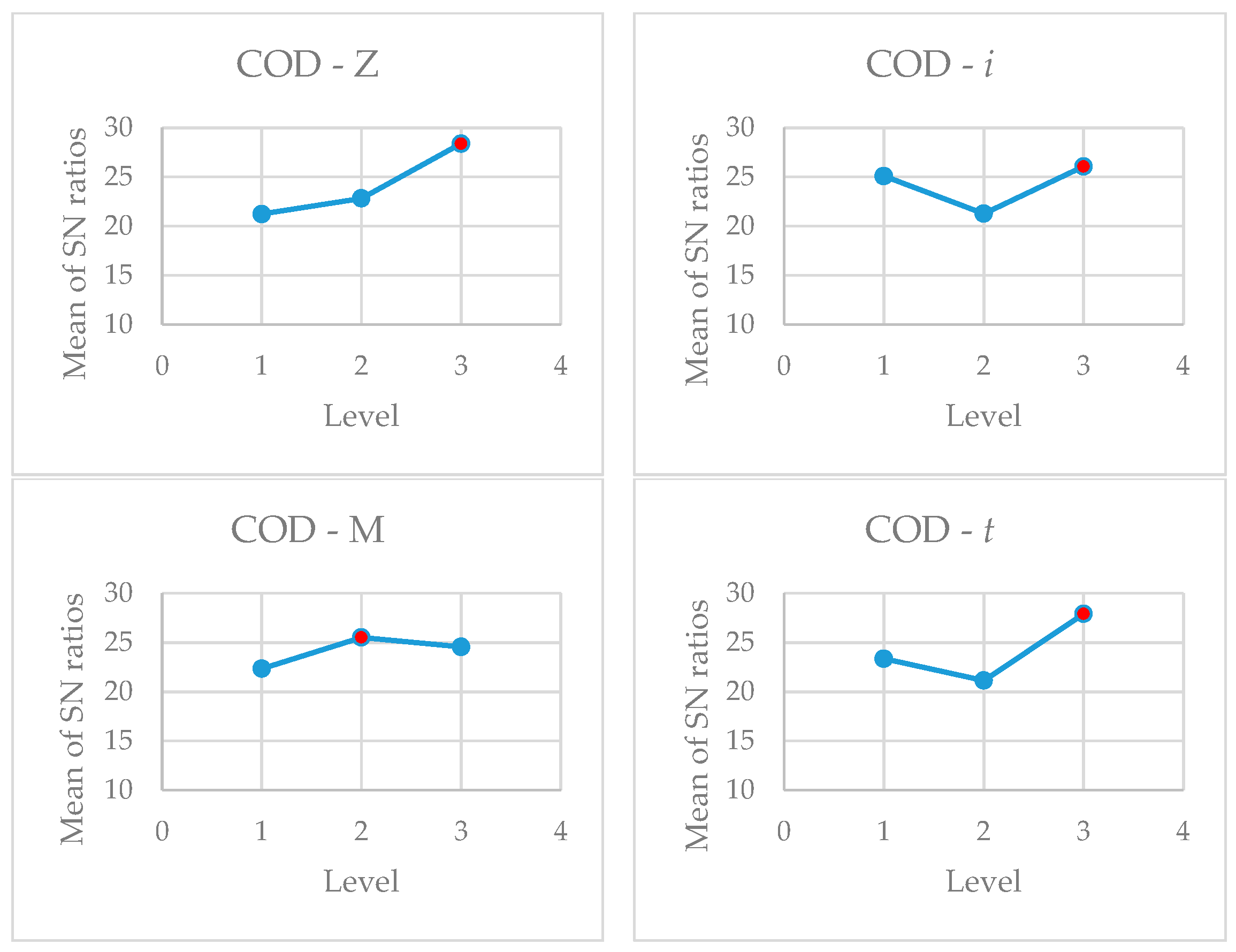 Minerals 13 01141 g010a
