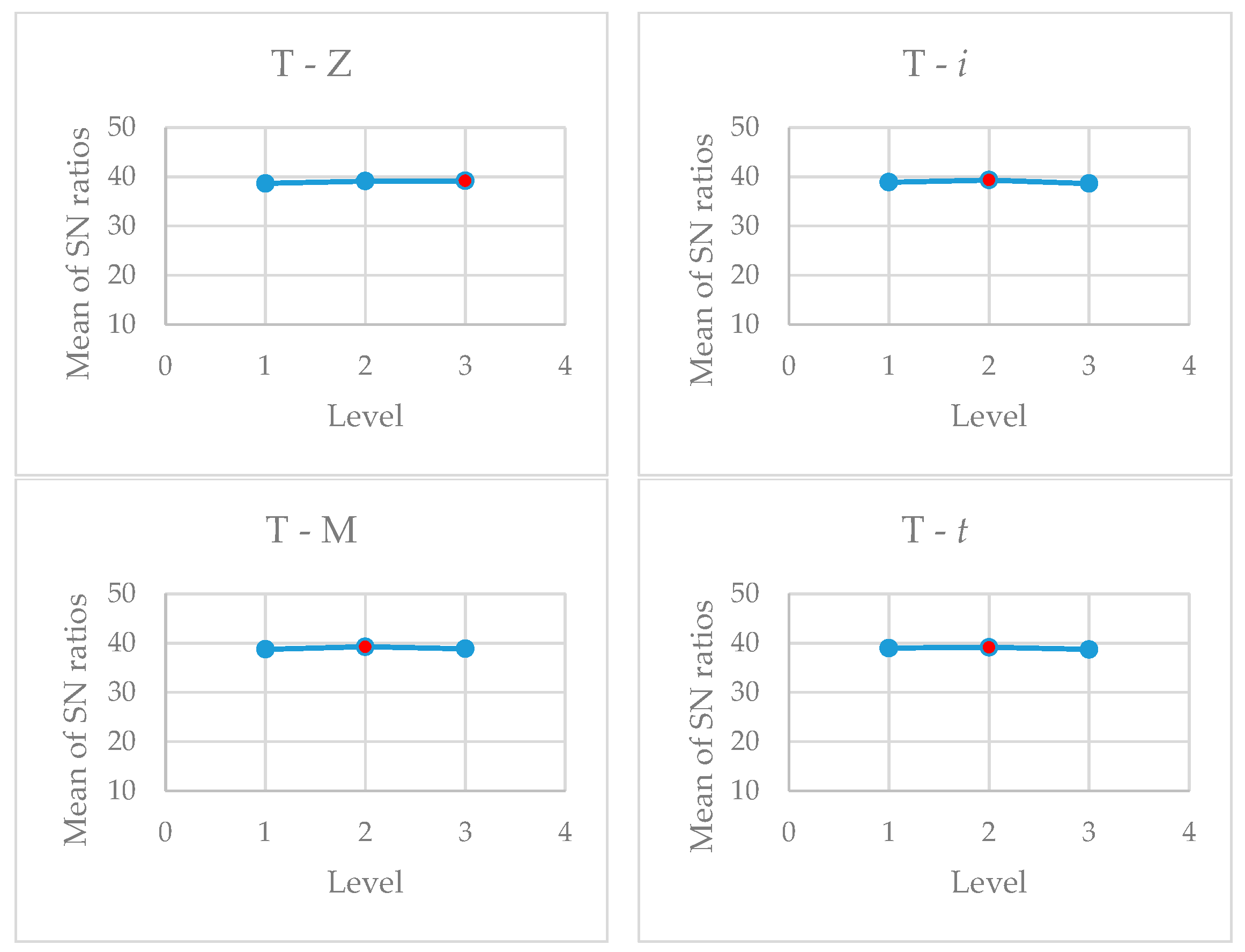 Minerals 13 01141 g010b