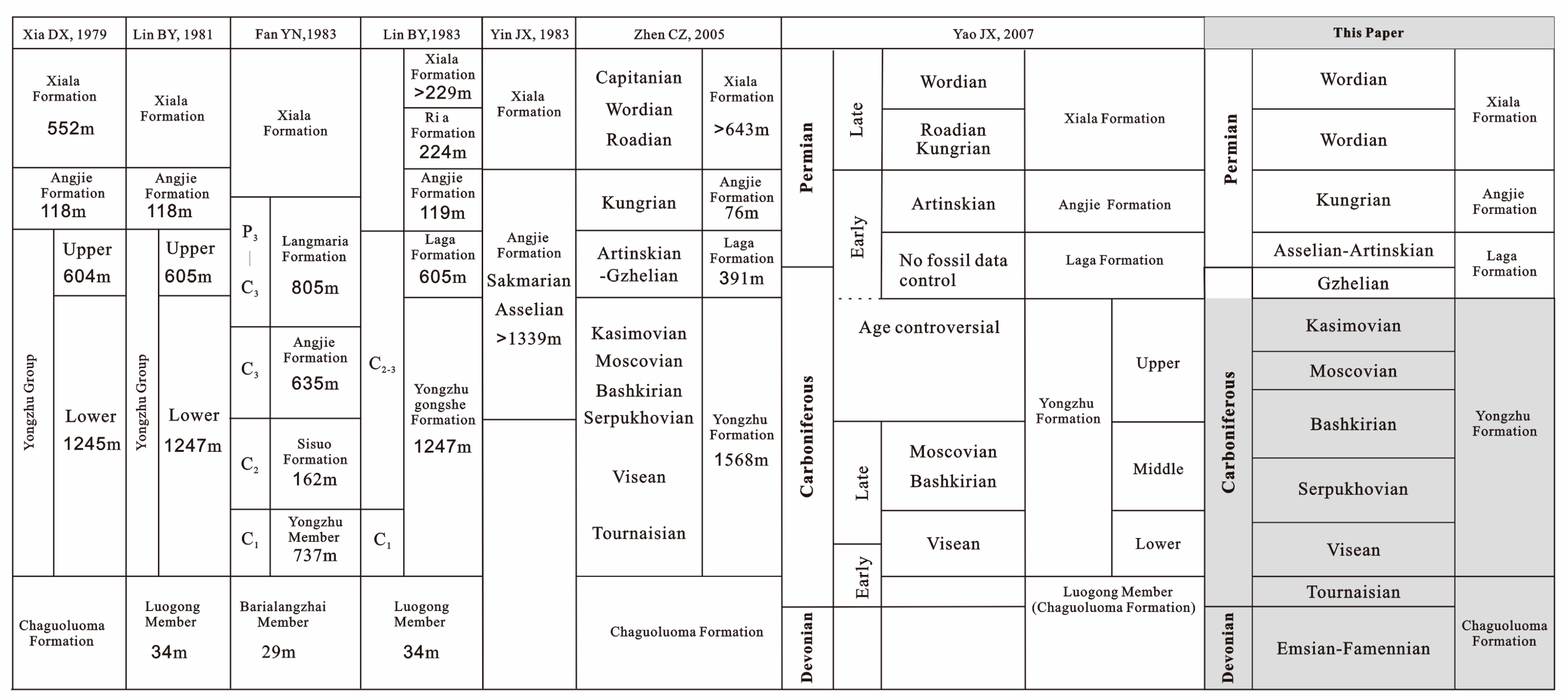 Minerals 13 01144 g002