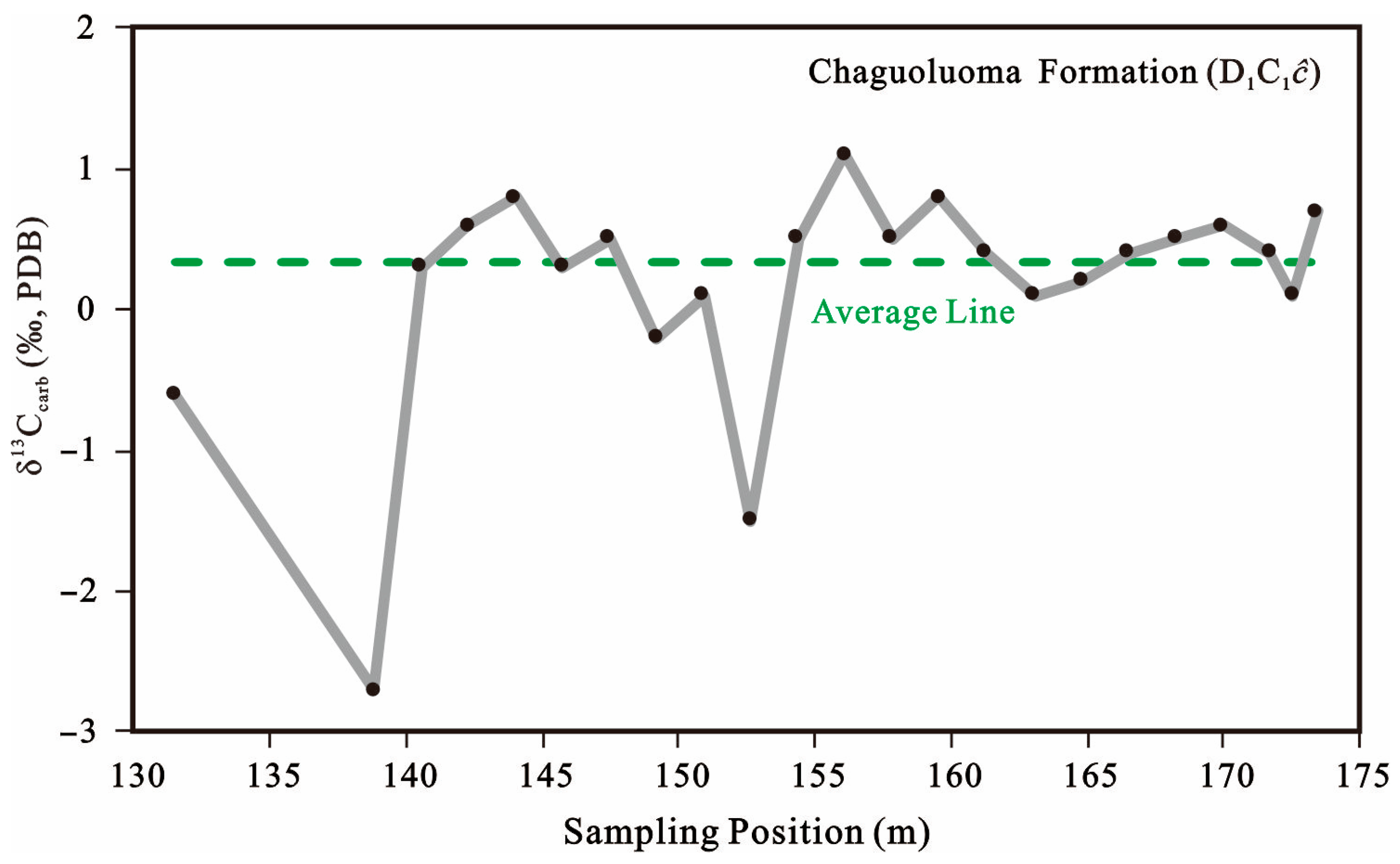 Minerals 13 01144 g006
