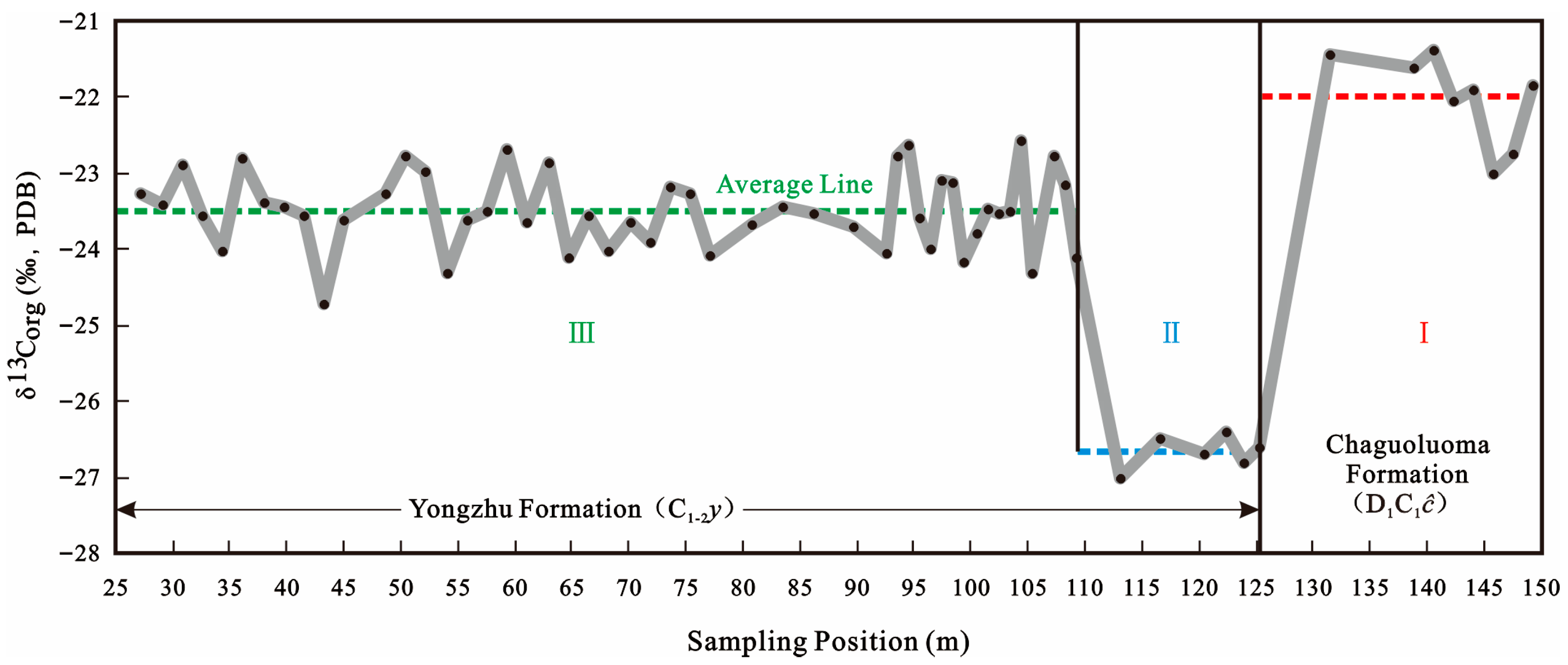 Minerals 13 01144 g007
