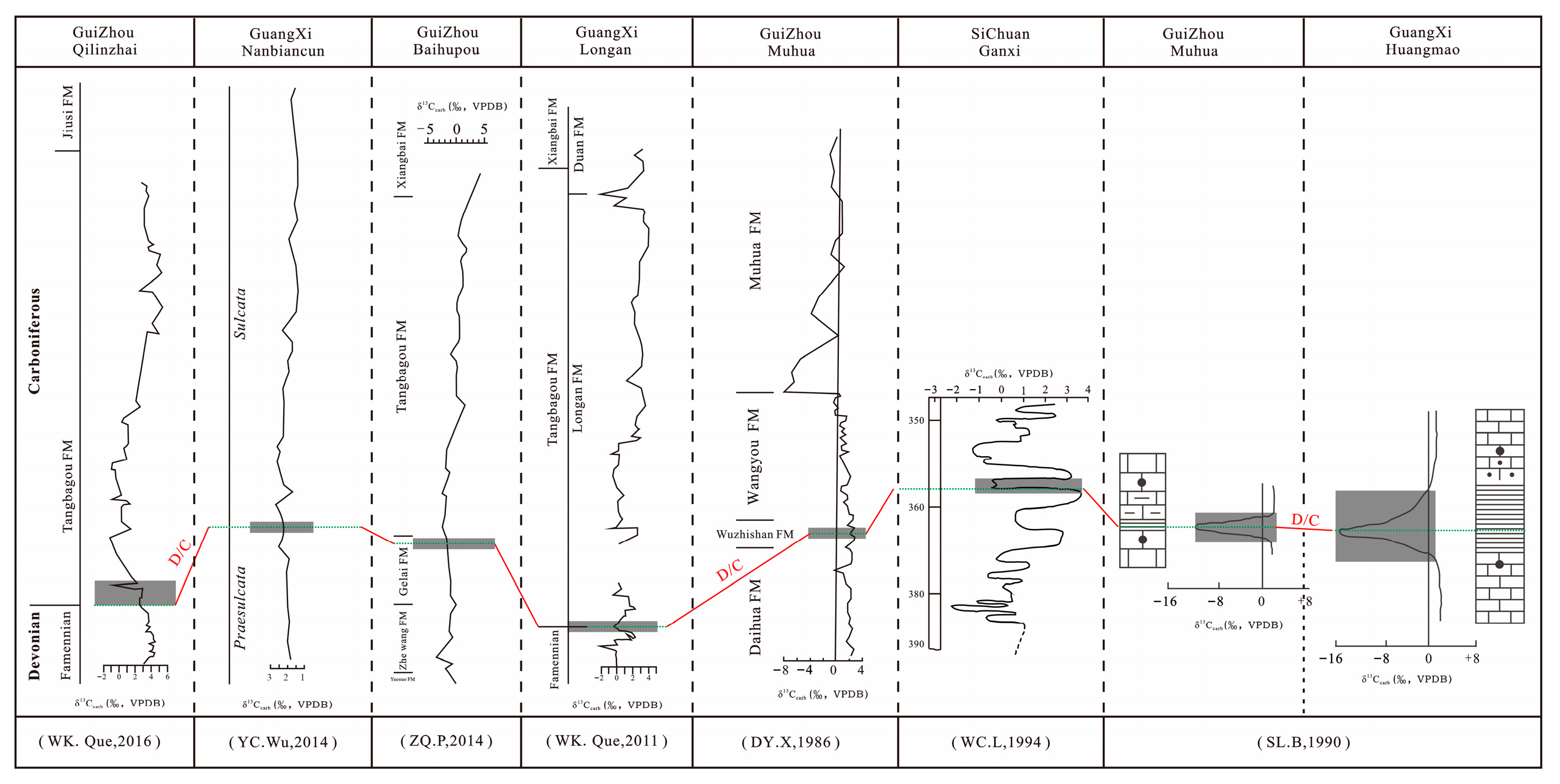 Minerals 13 01144 g010