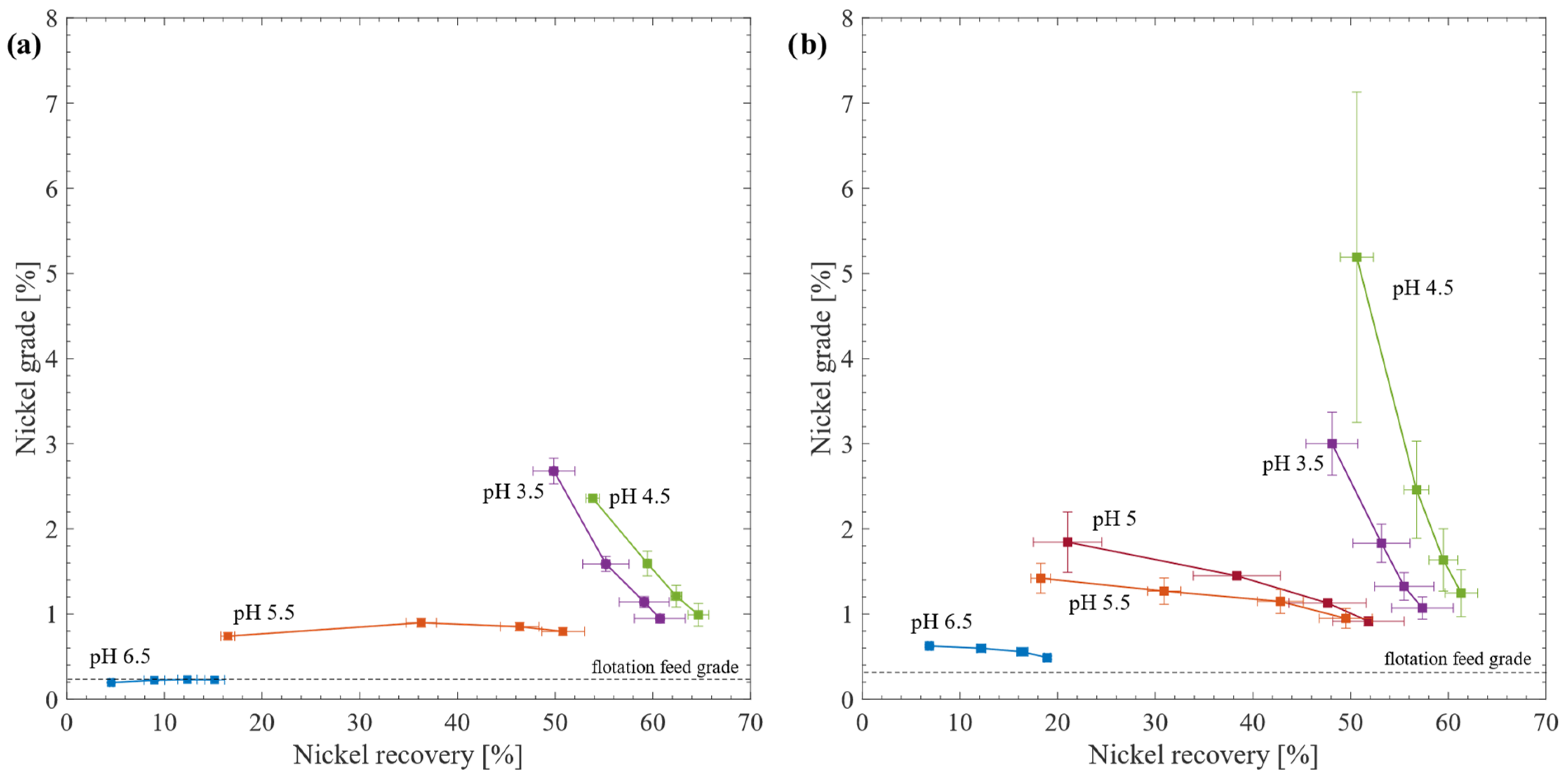 Minerals 13 01147 g002