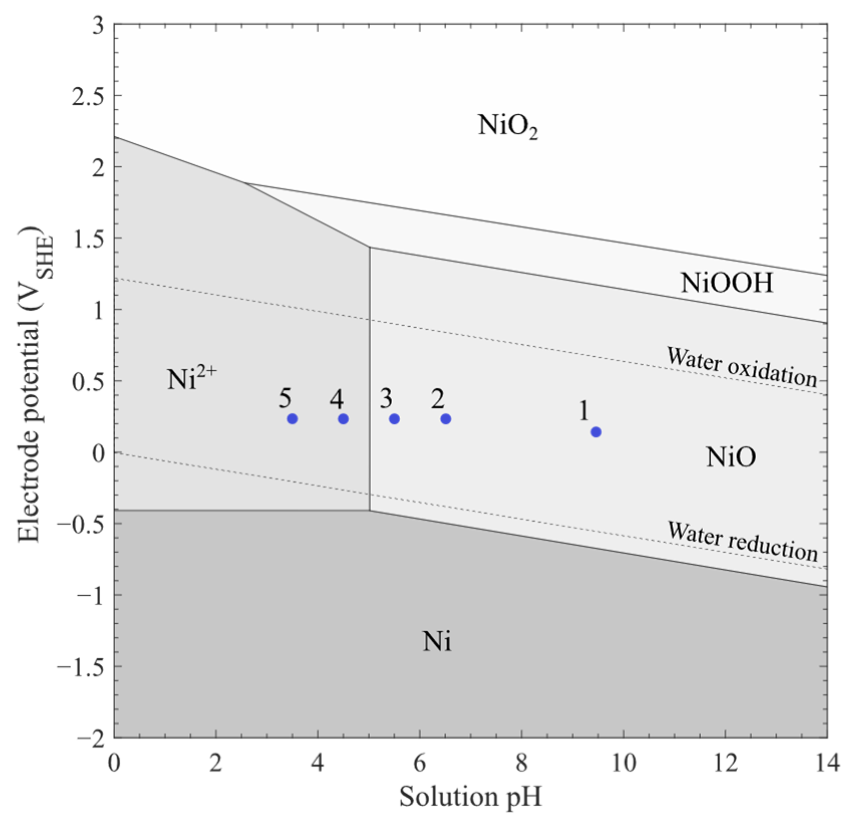 Minerals 13 01147 g003