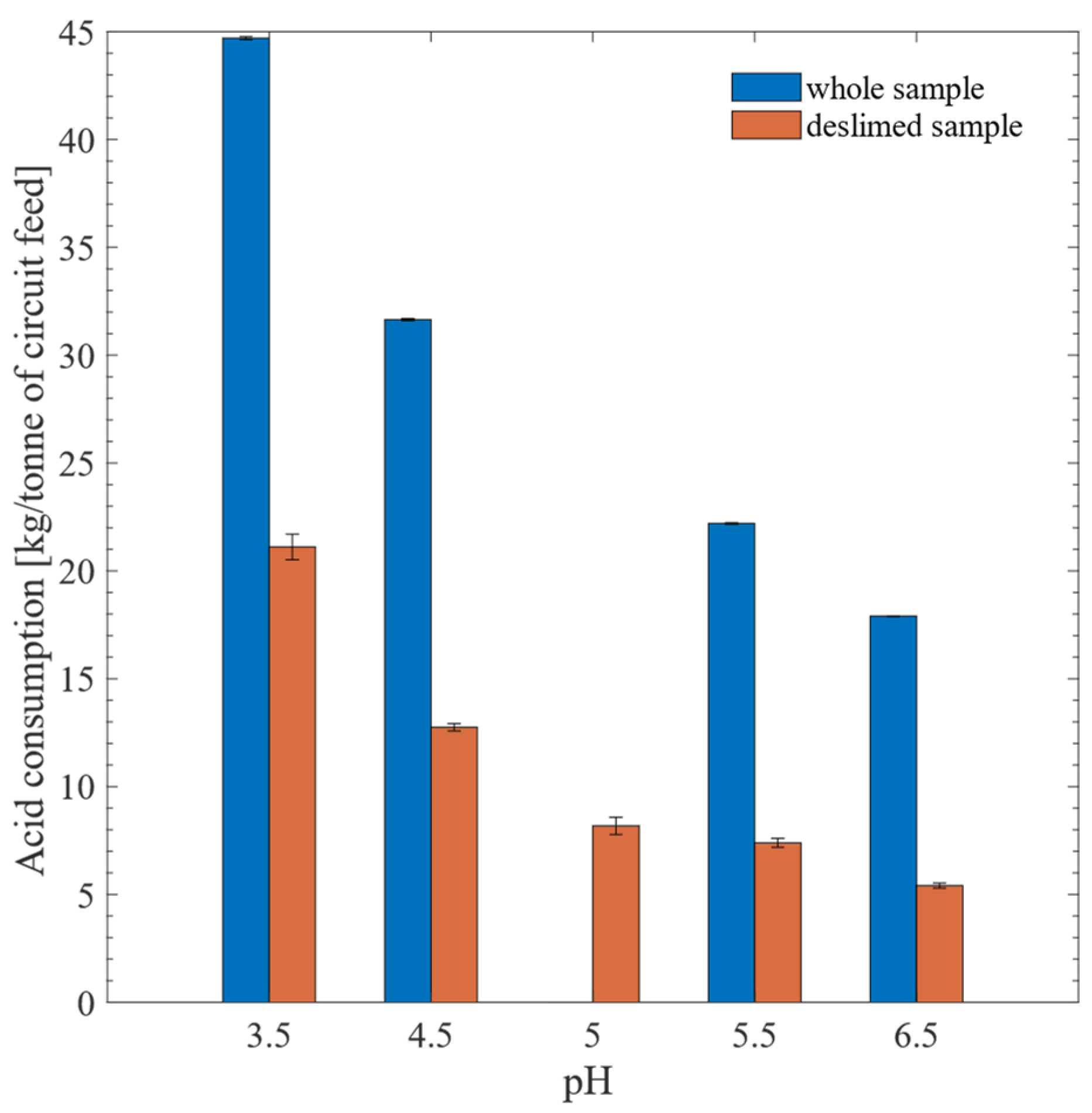 Minerals 13 01147 g004