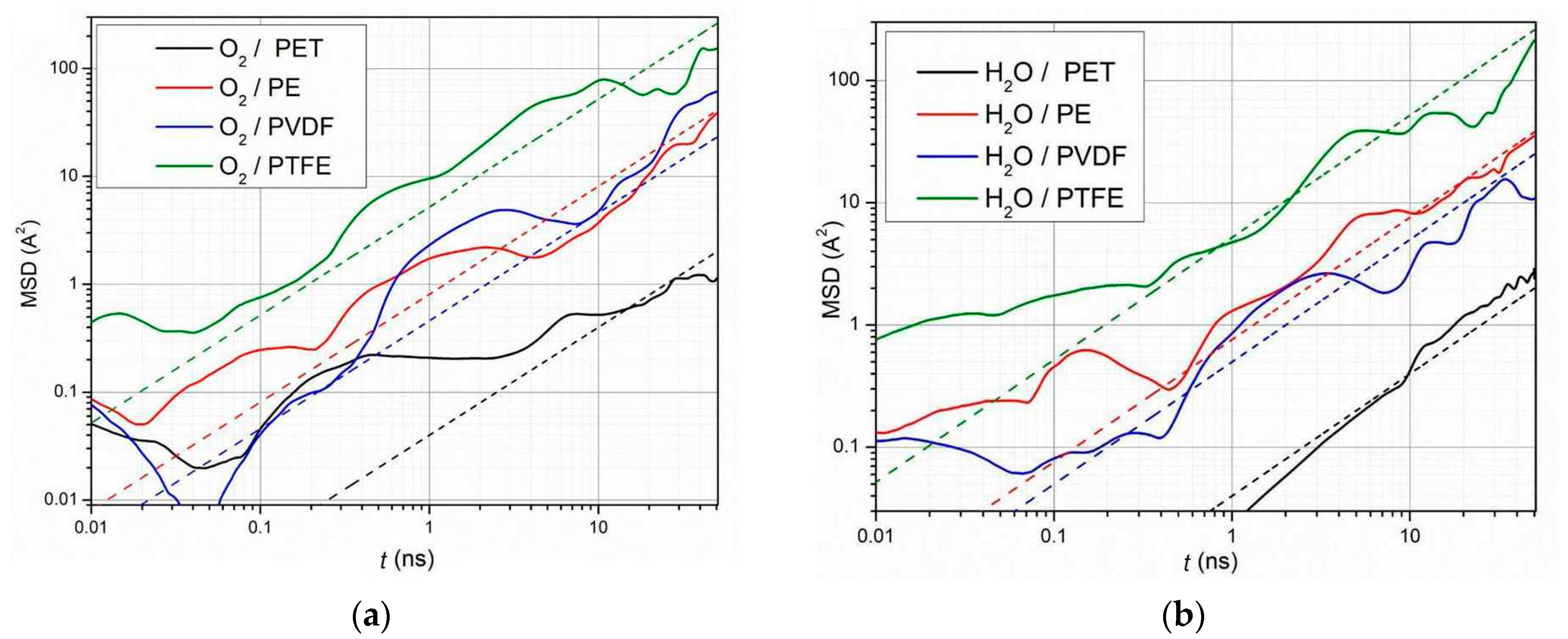Minerals 13 01151 g004