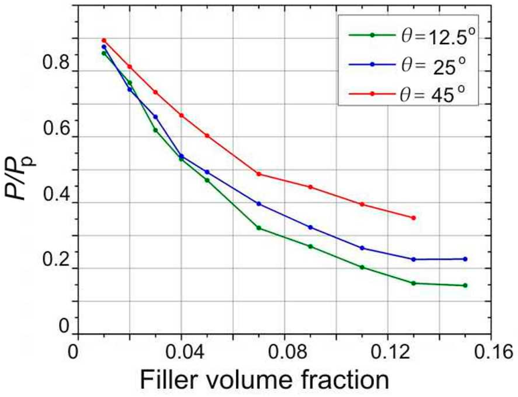 Minerals 13 01151 g006