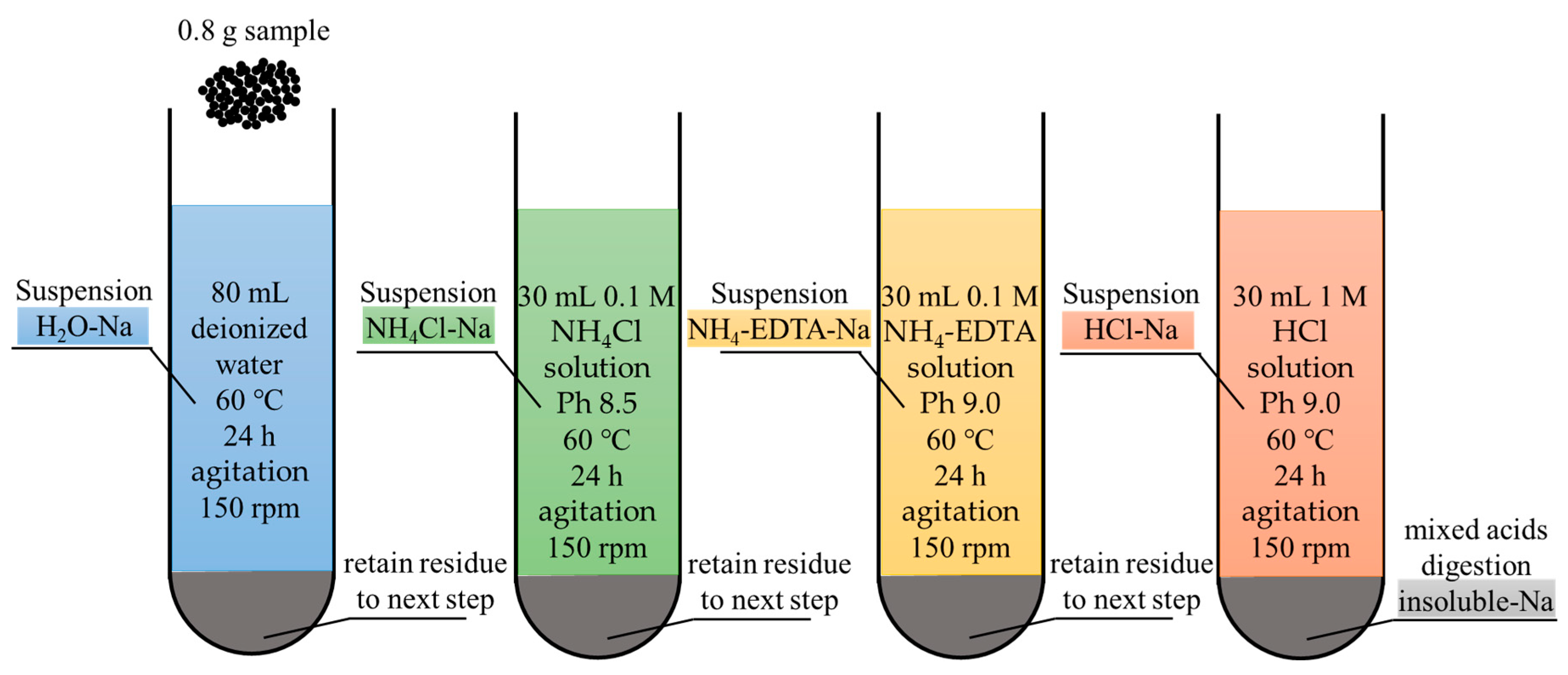 Minerals 13 01155 g002